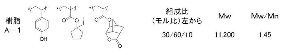 Figure JPOXMLDOC01-appb-C000038