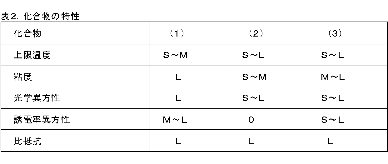 Figure JPOXMLDOC01-appb-I000019