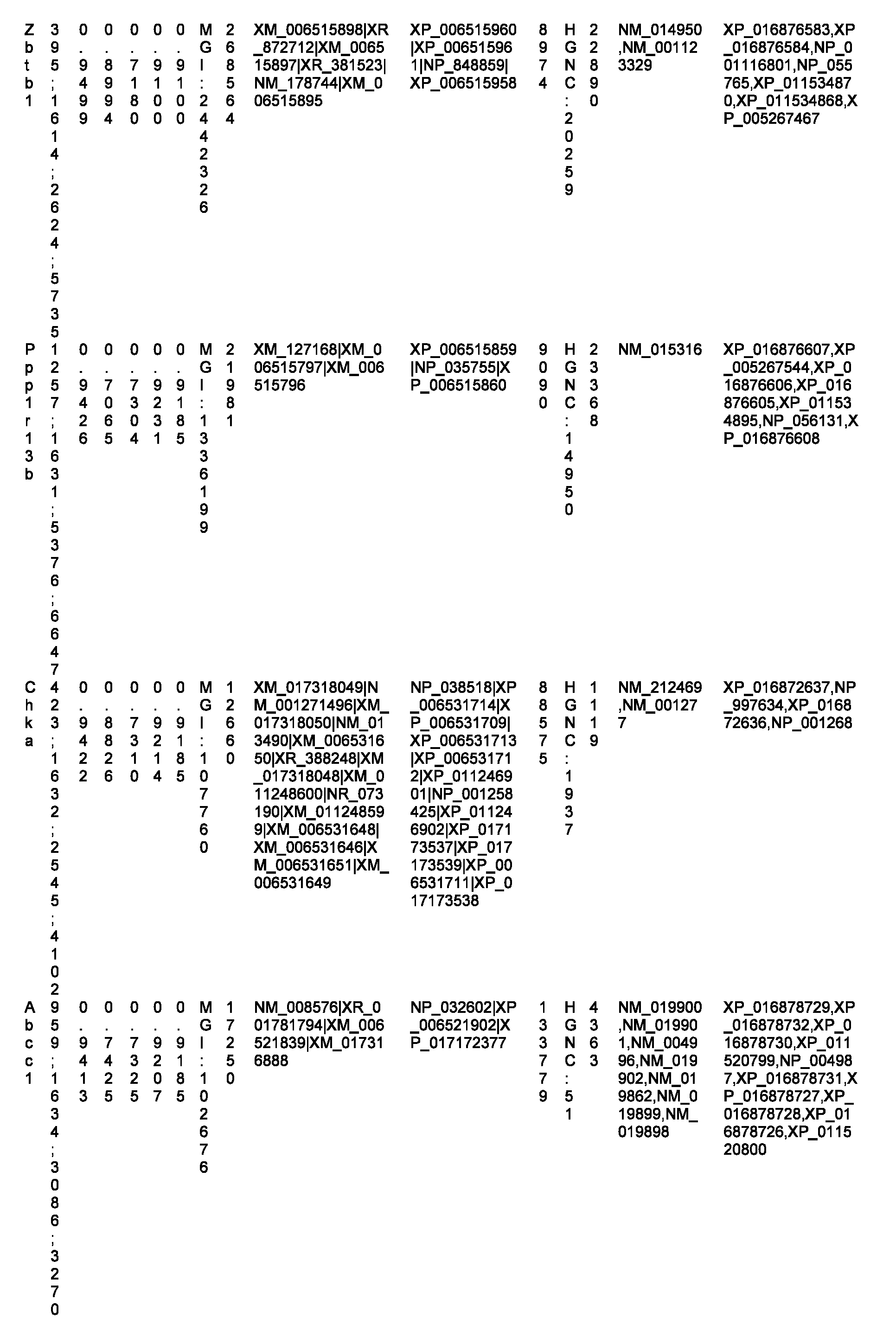Figure imgf000161_0001