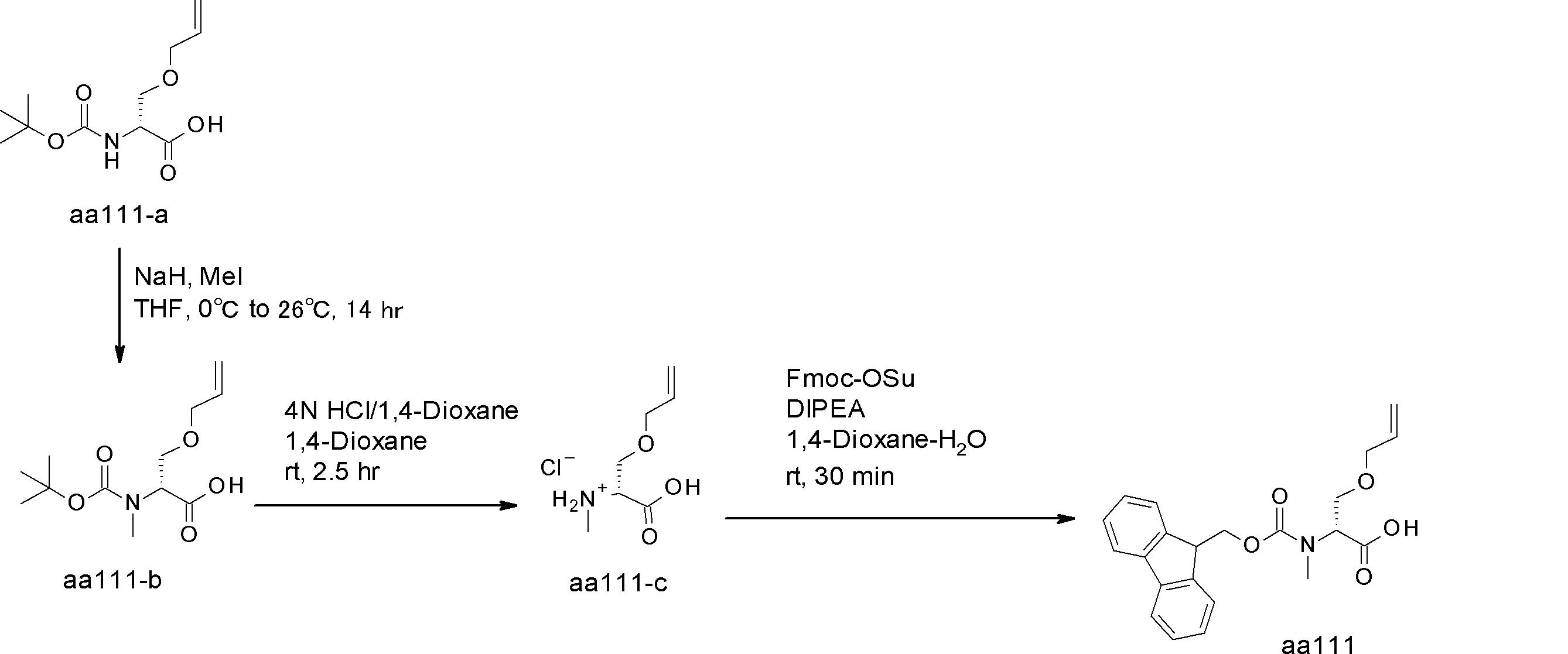 Figure JPOXMLDOC01-appb-I000195