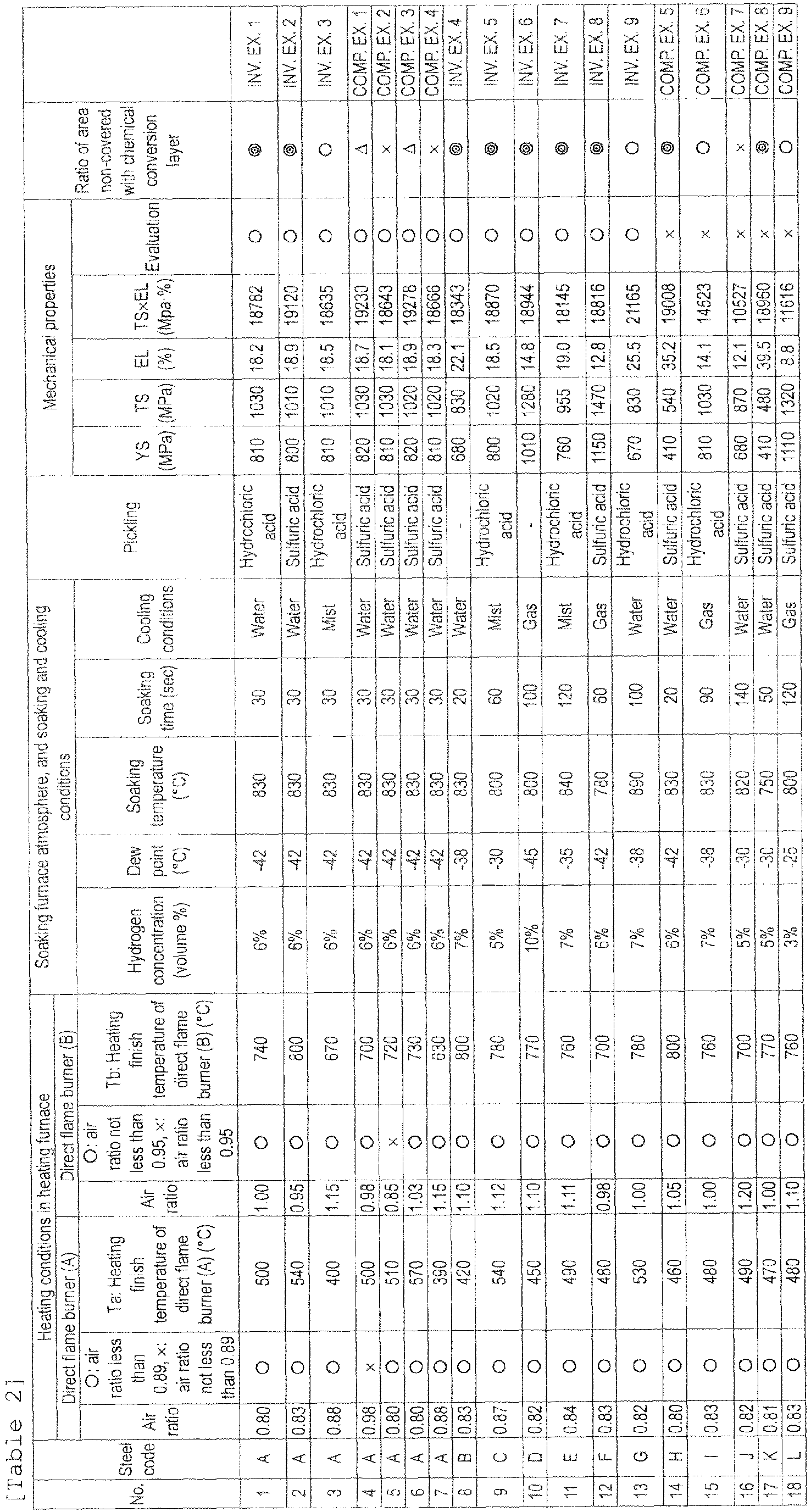 Figure imgb0001