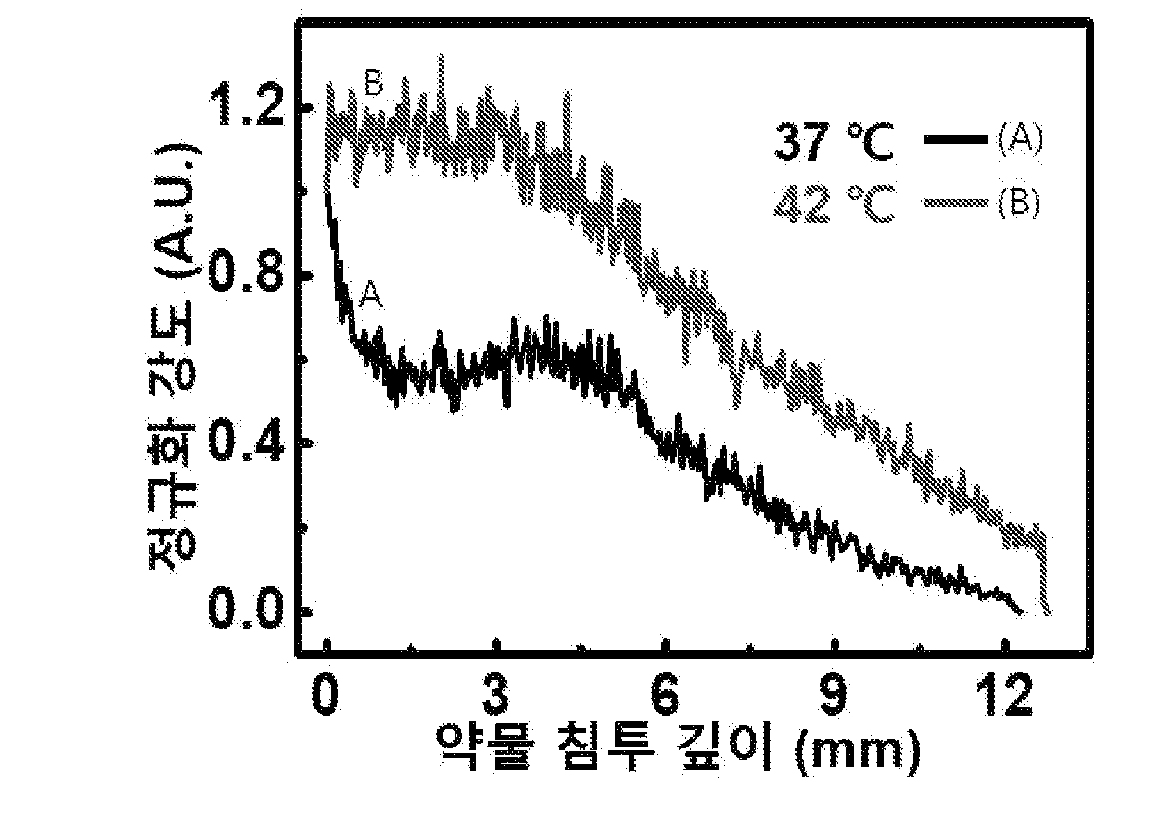 특허 도면 10