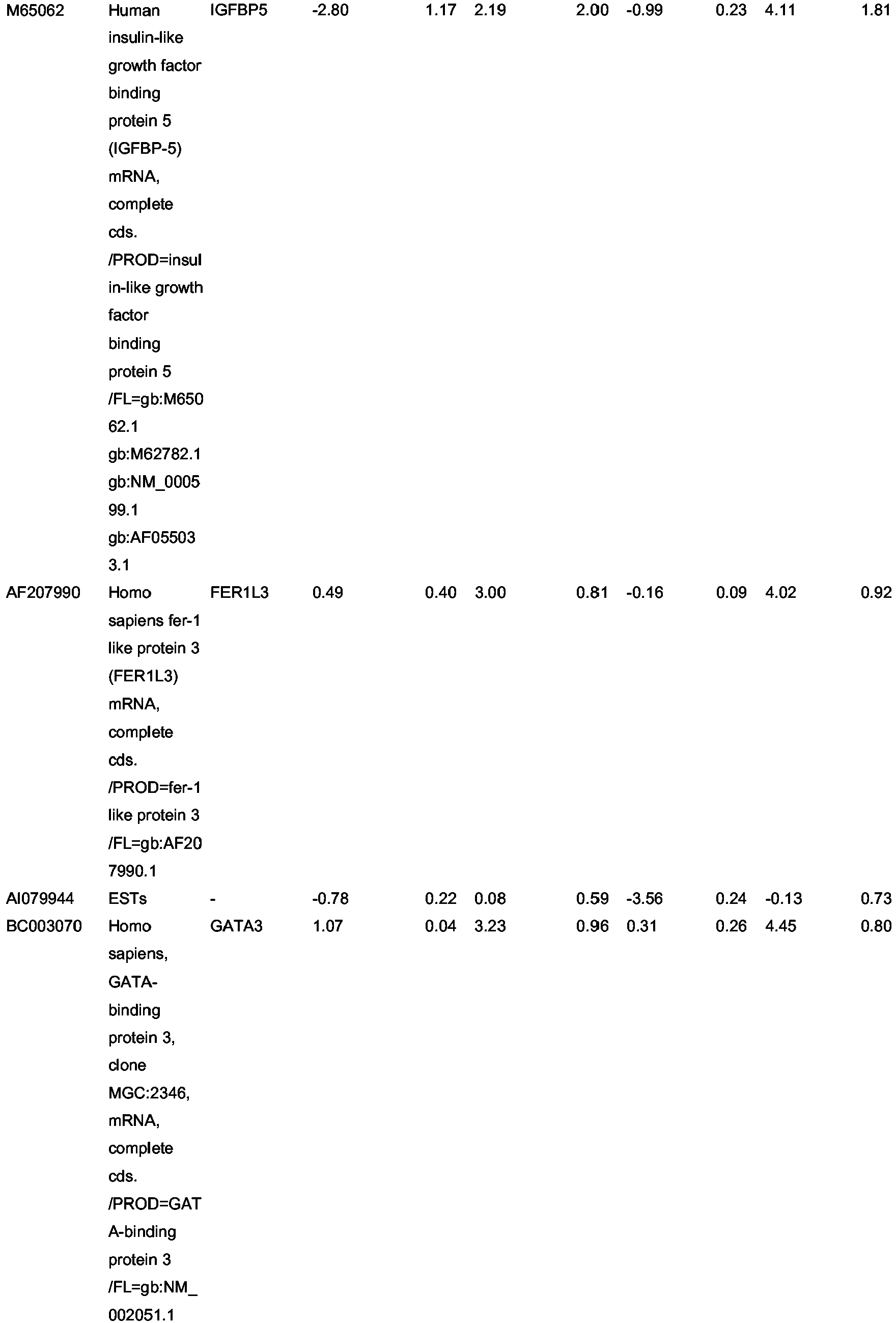Figure imgb0016
