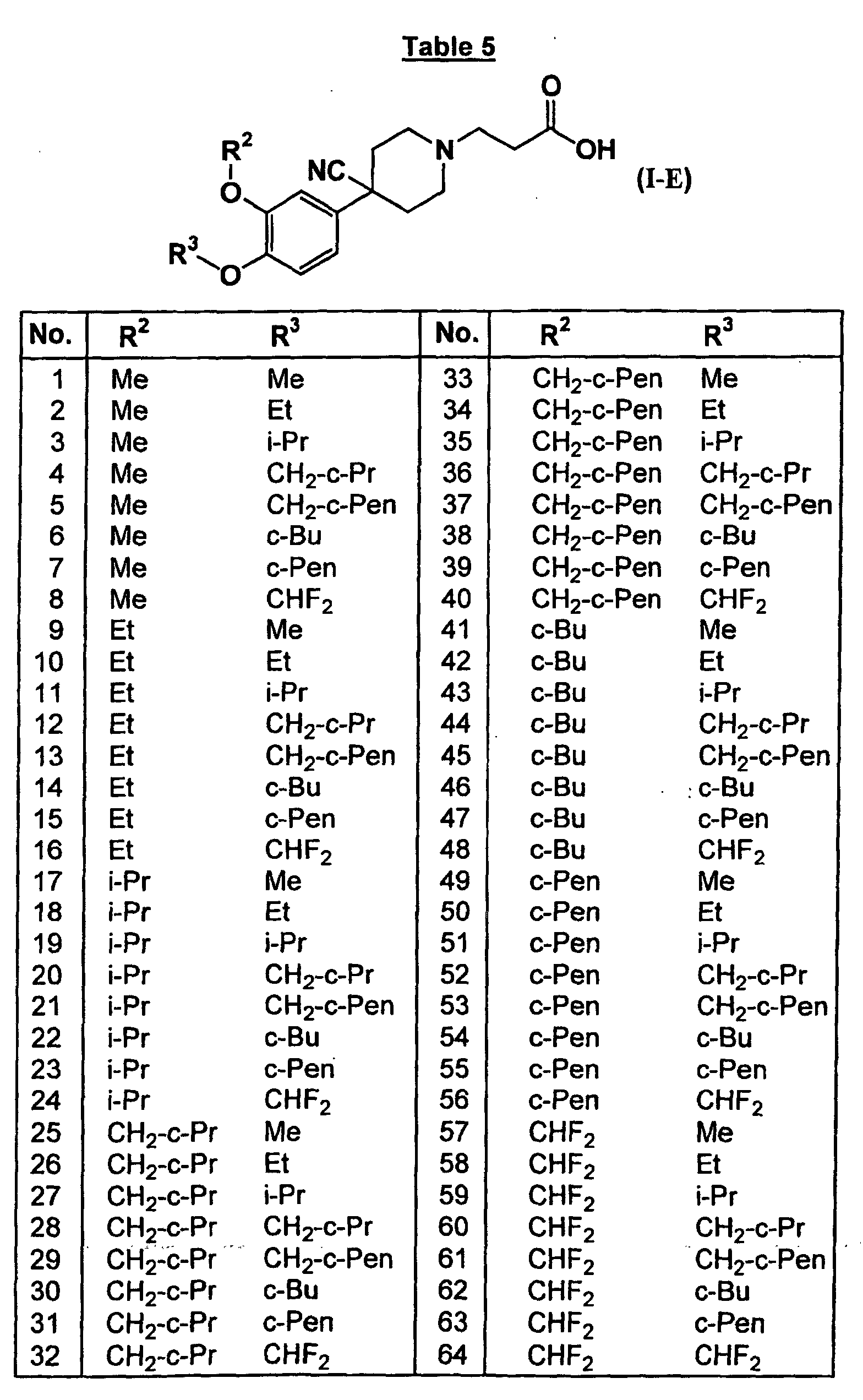 Figure 00140001