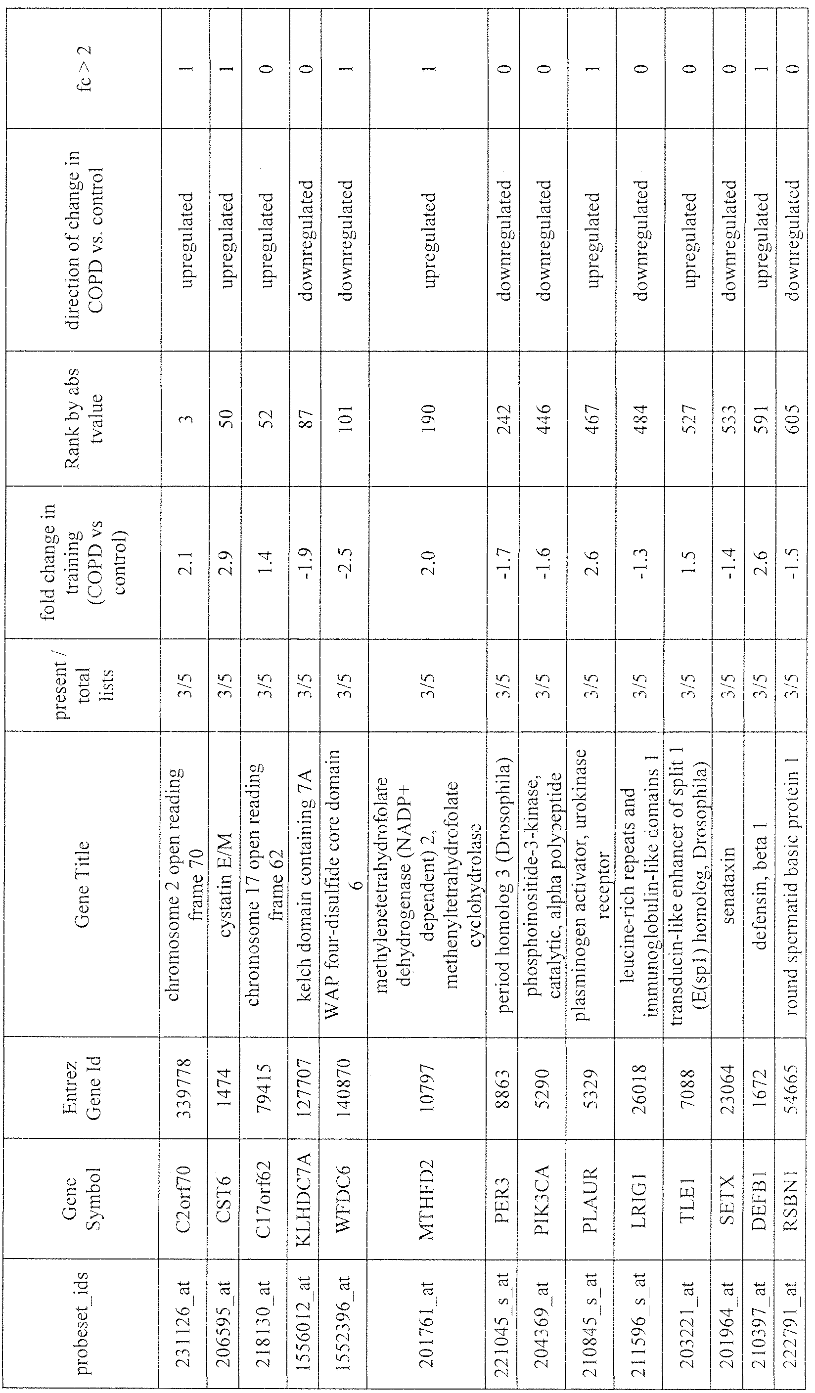 Figure imgf000063_0001