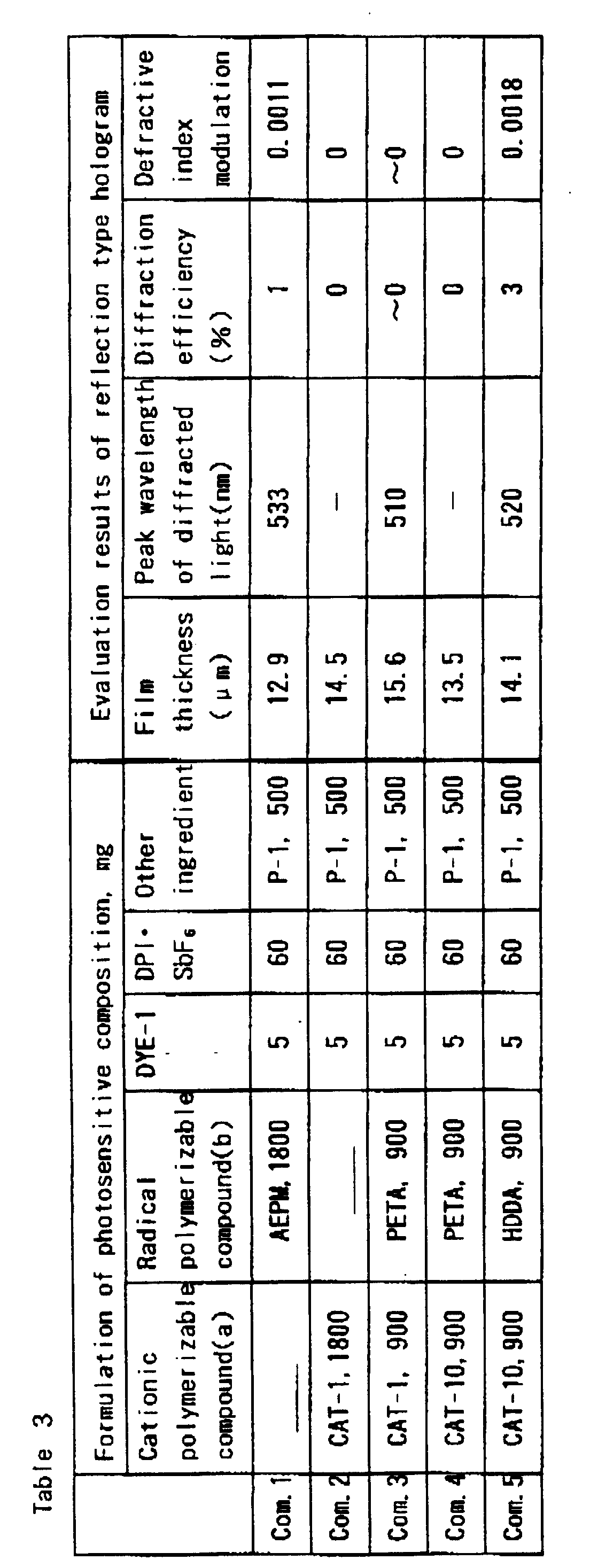 Figure 00250001