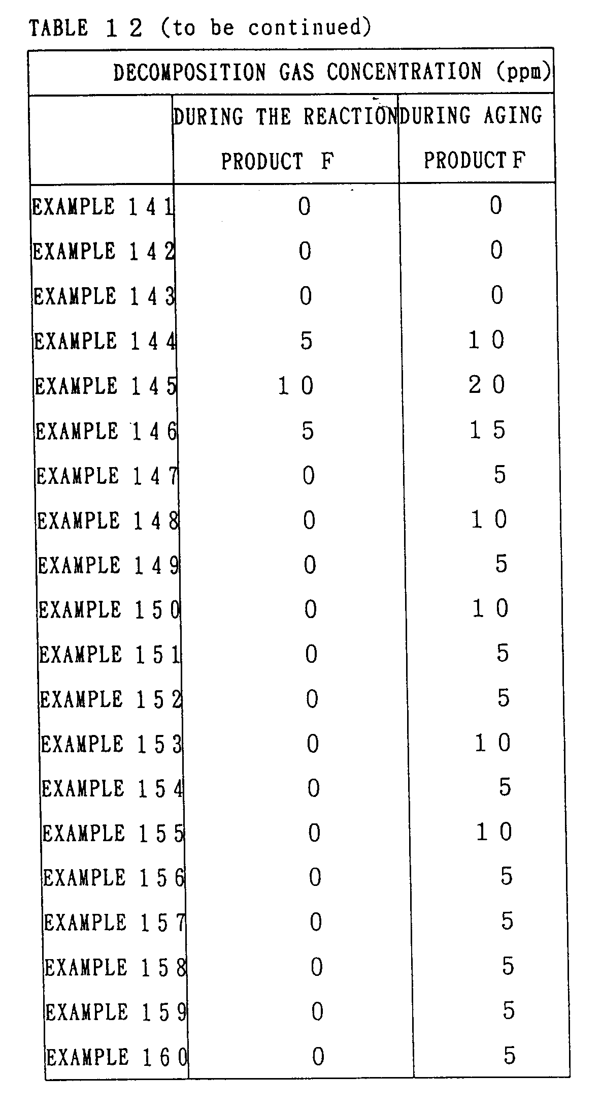 Figure 00440001
