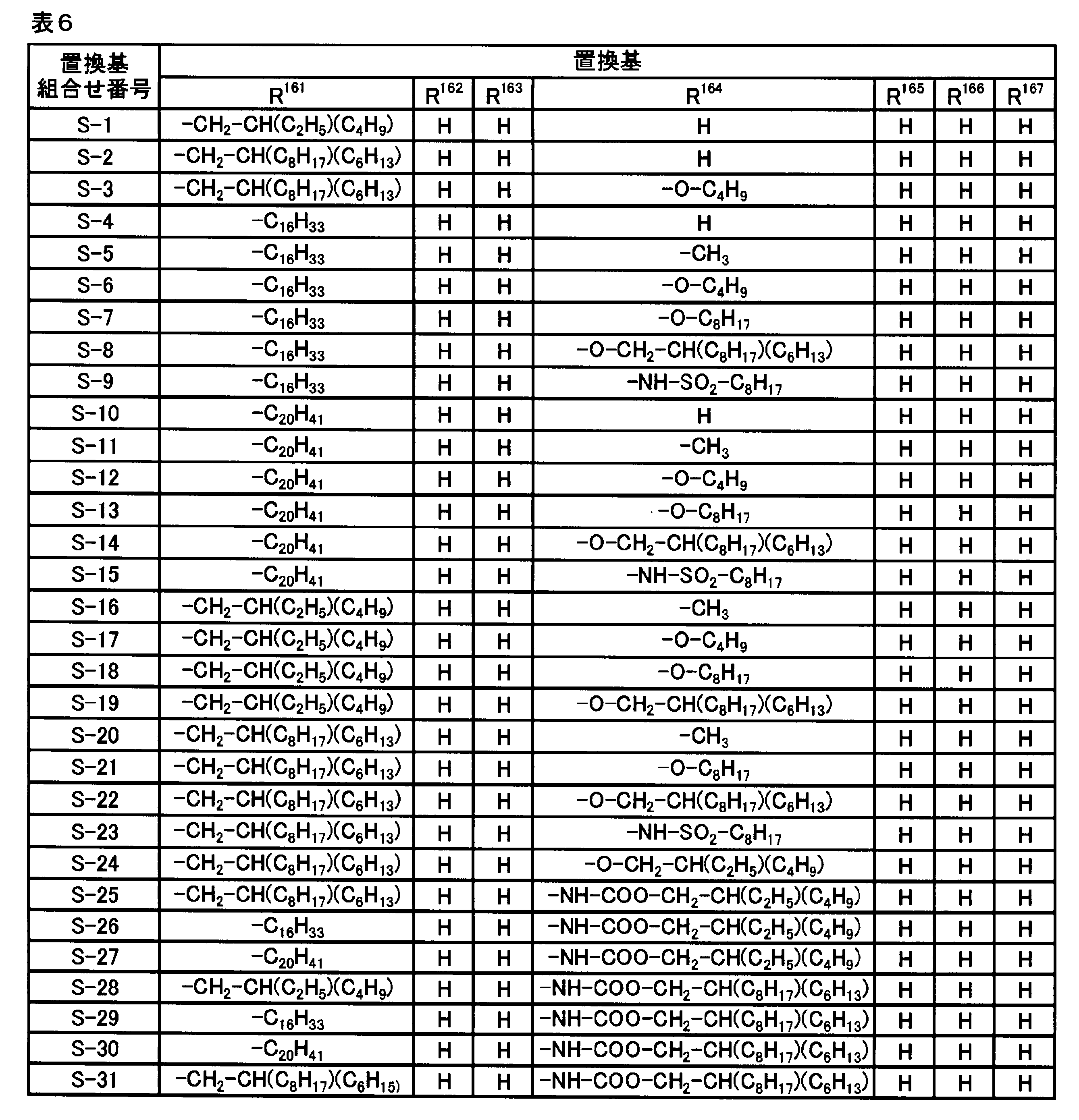 Figure JPOXMLDOC01-appb-T000019