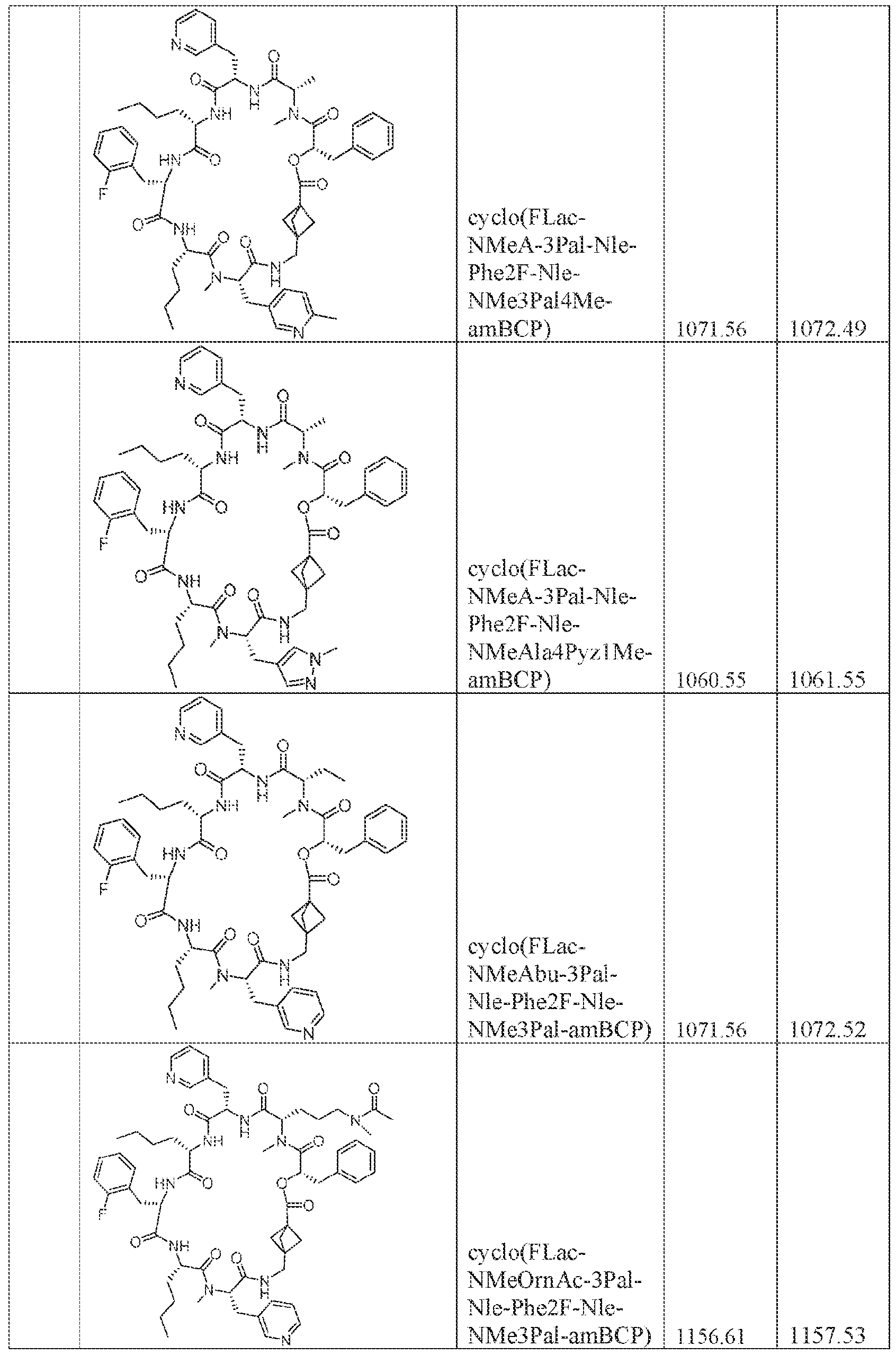 Figure imgf000347_0001
