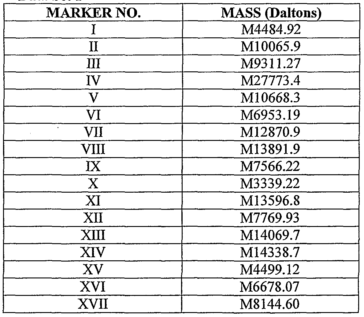 Figure imgf000023_0001