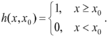 Figure imgb0064