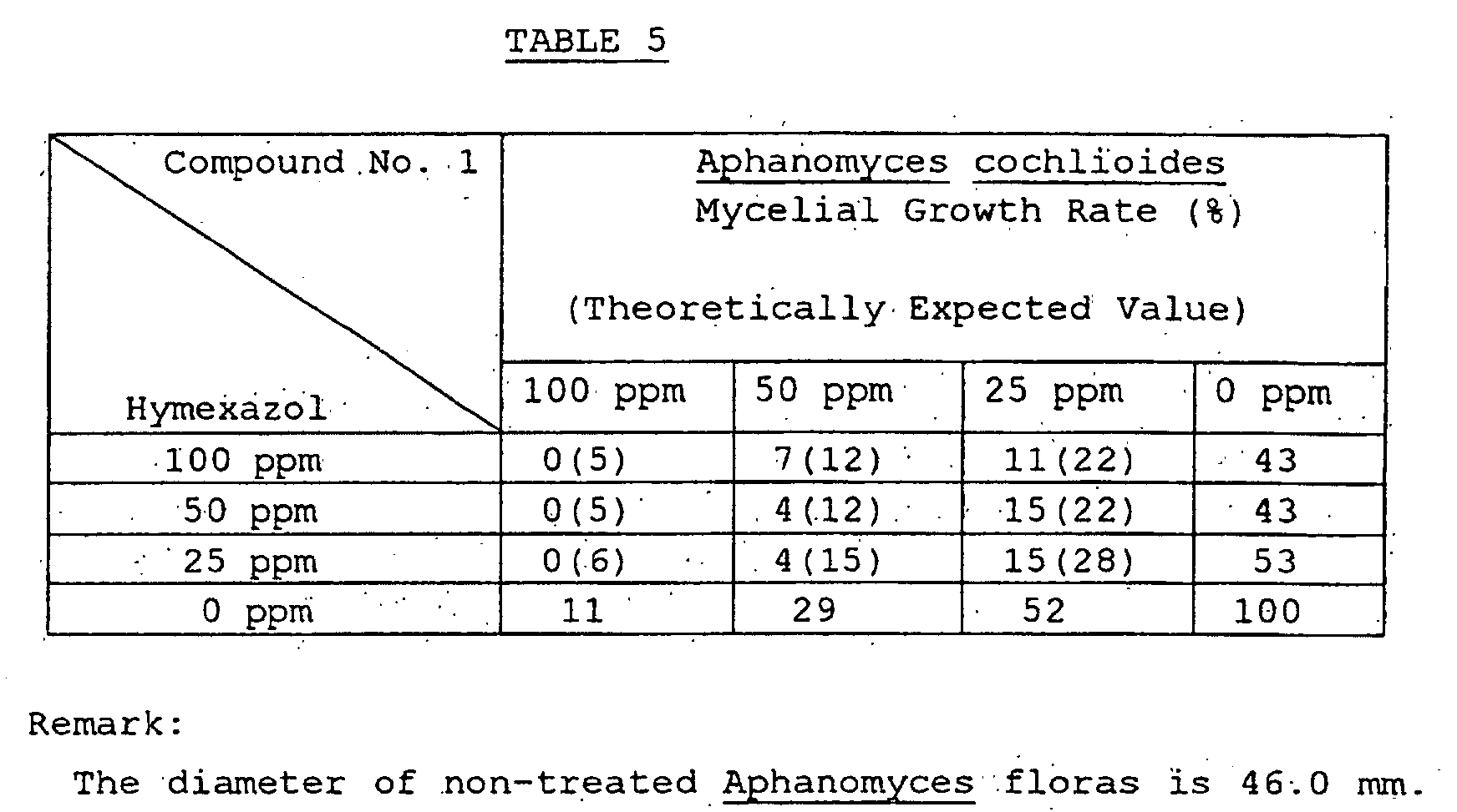 Figure 00140001