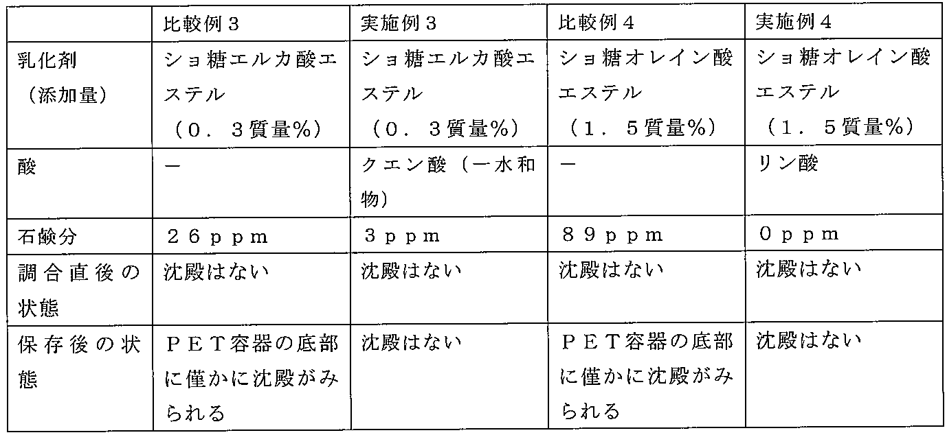 Figure JPOXMLDOC01-appb-T000002