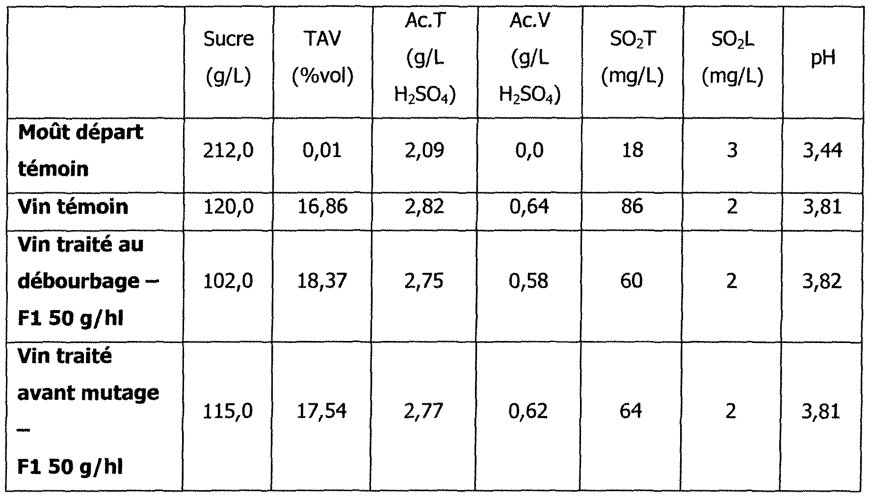 Figure imgf000055_0002