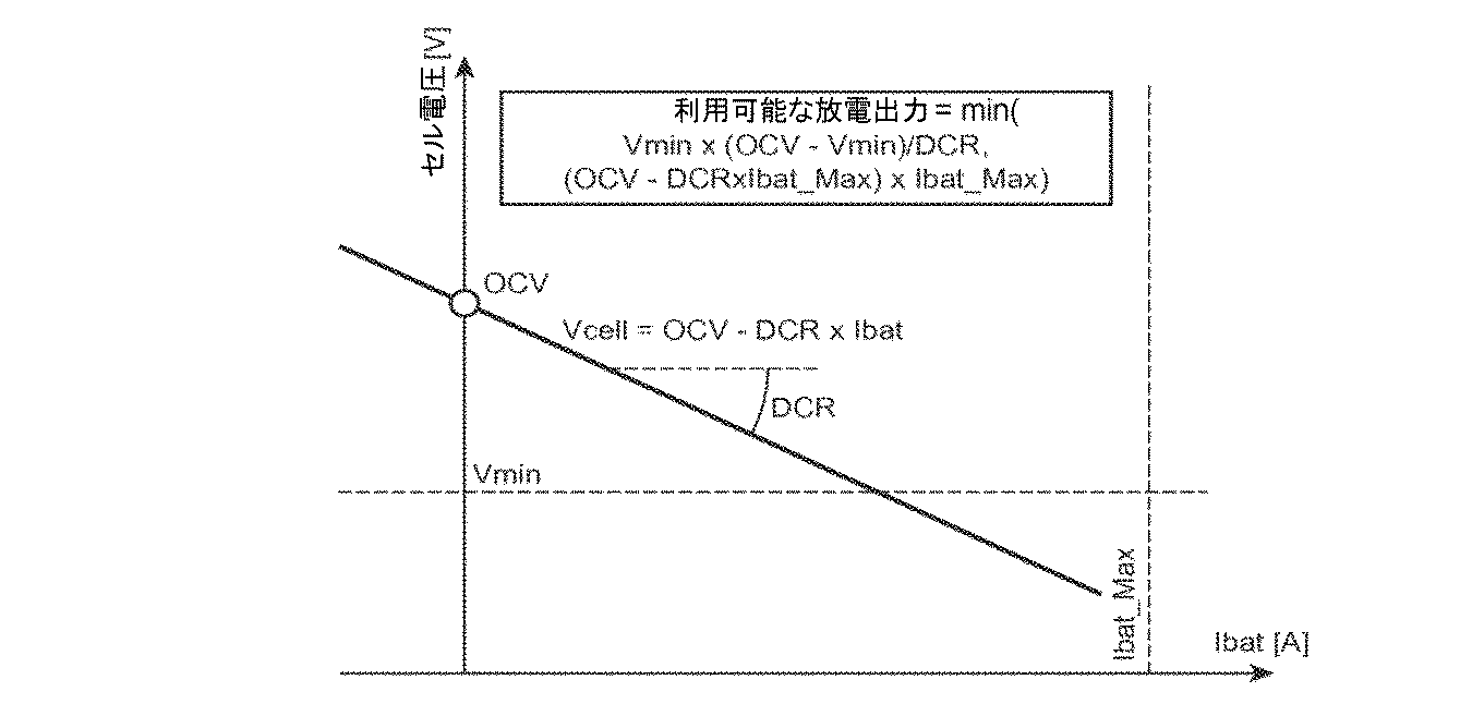 Figure 2017535230