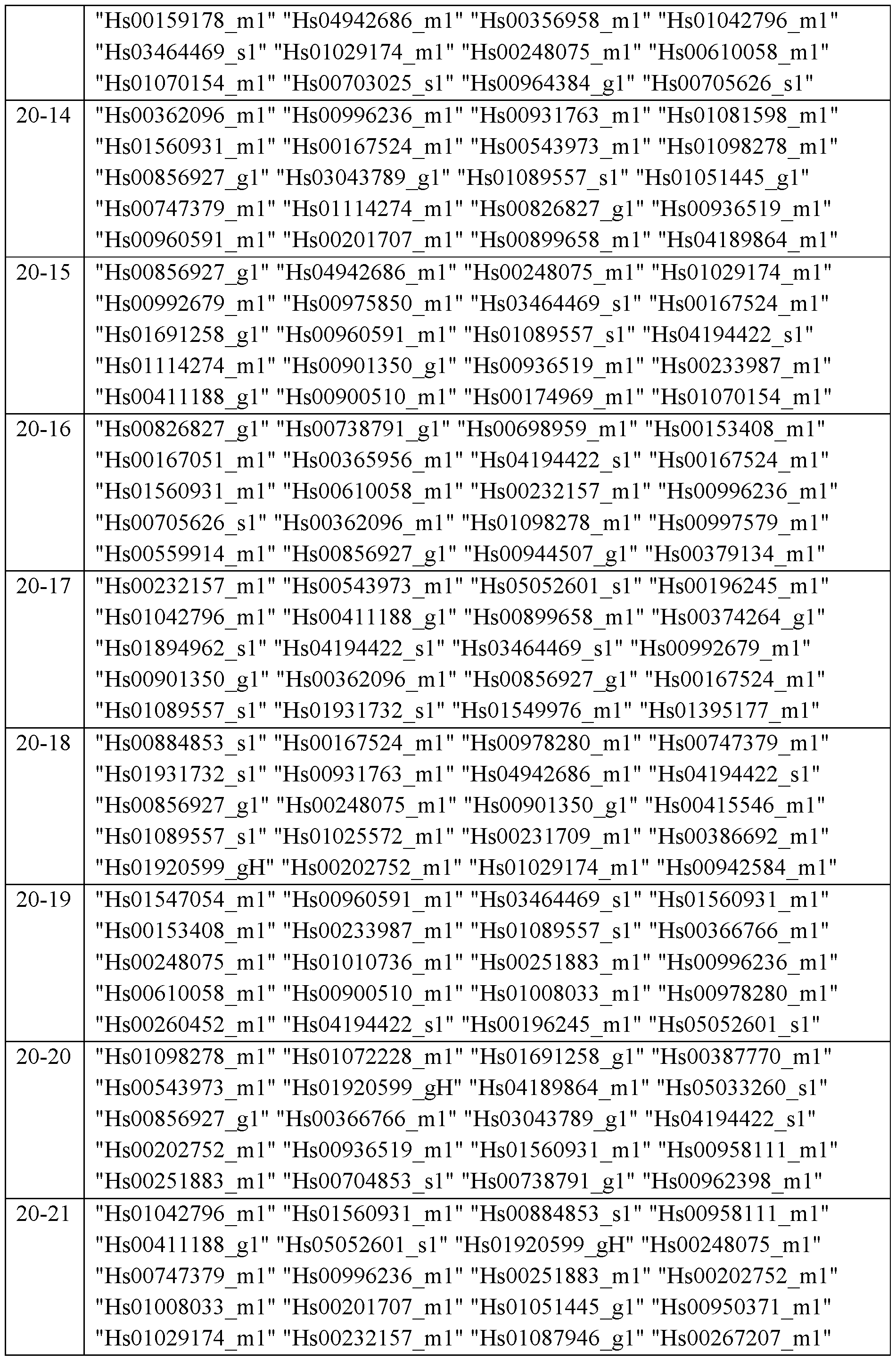 Figure imgf000053_0001
