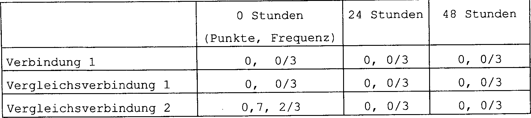 Figure 00150001