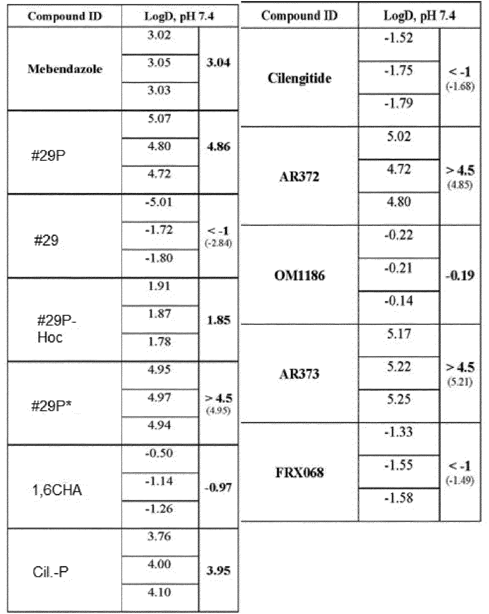 Figure imgb0007