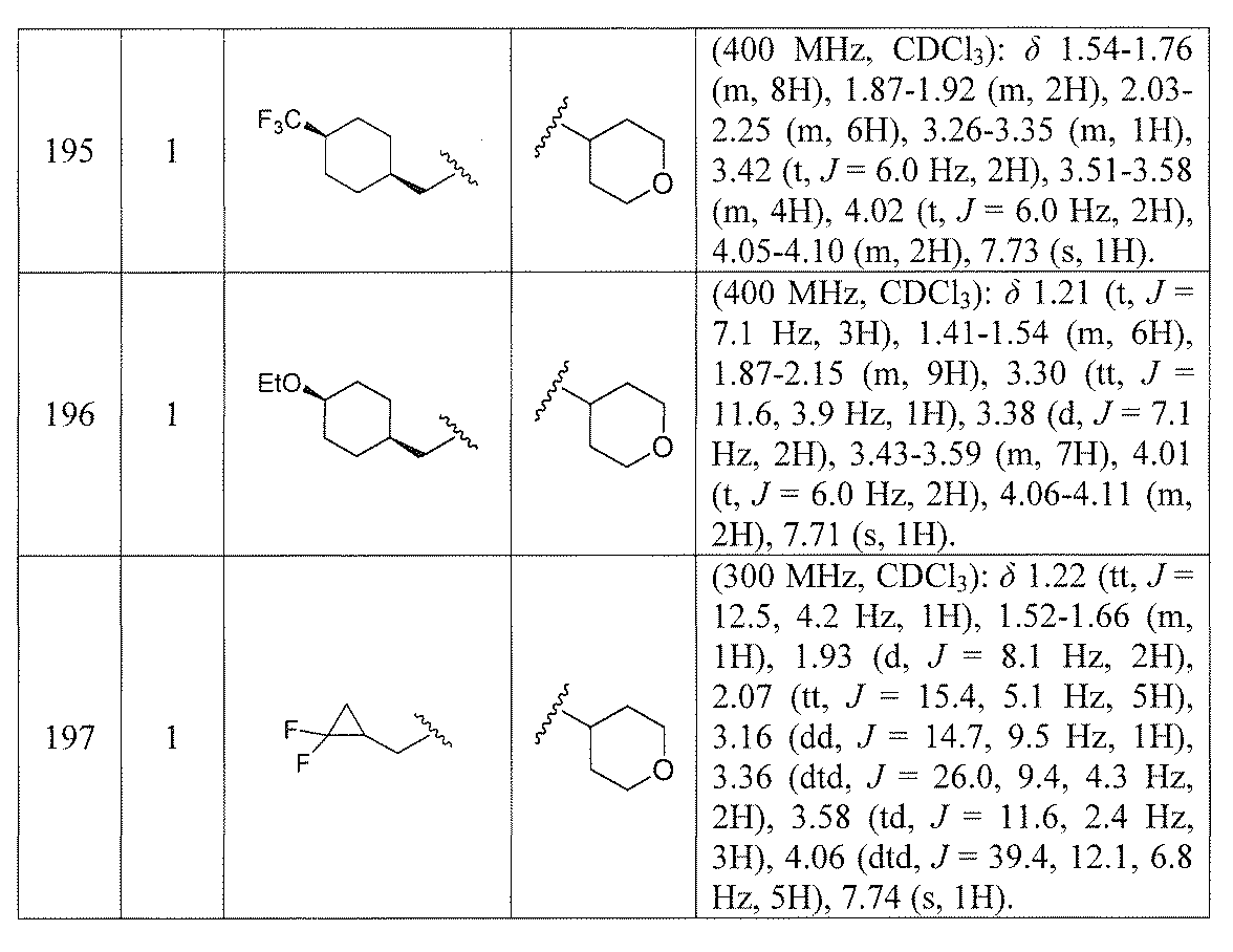 Figure JPOXMLDOC01-appb-T000047