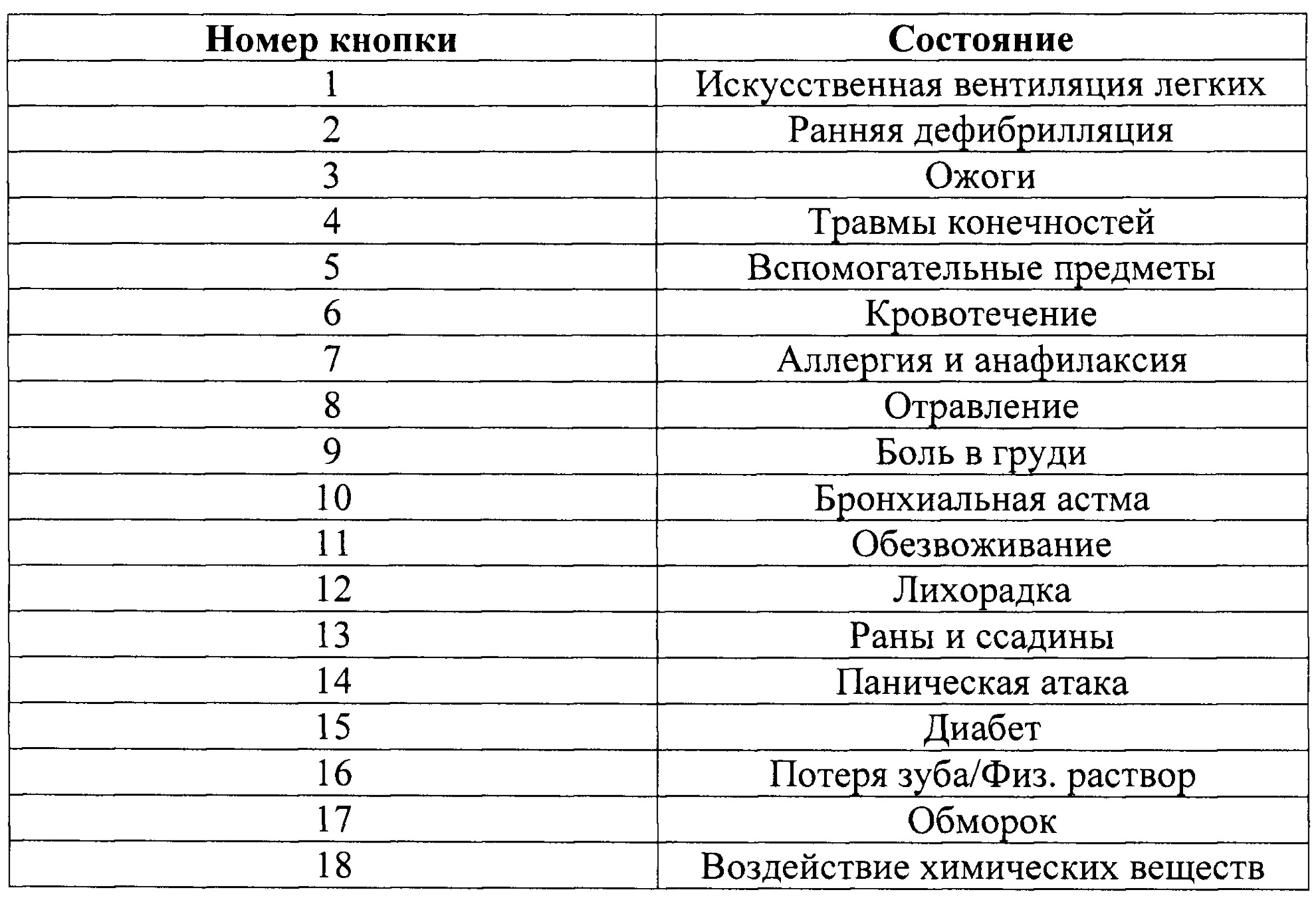 Figure 00000001
