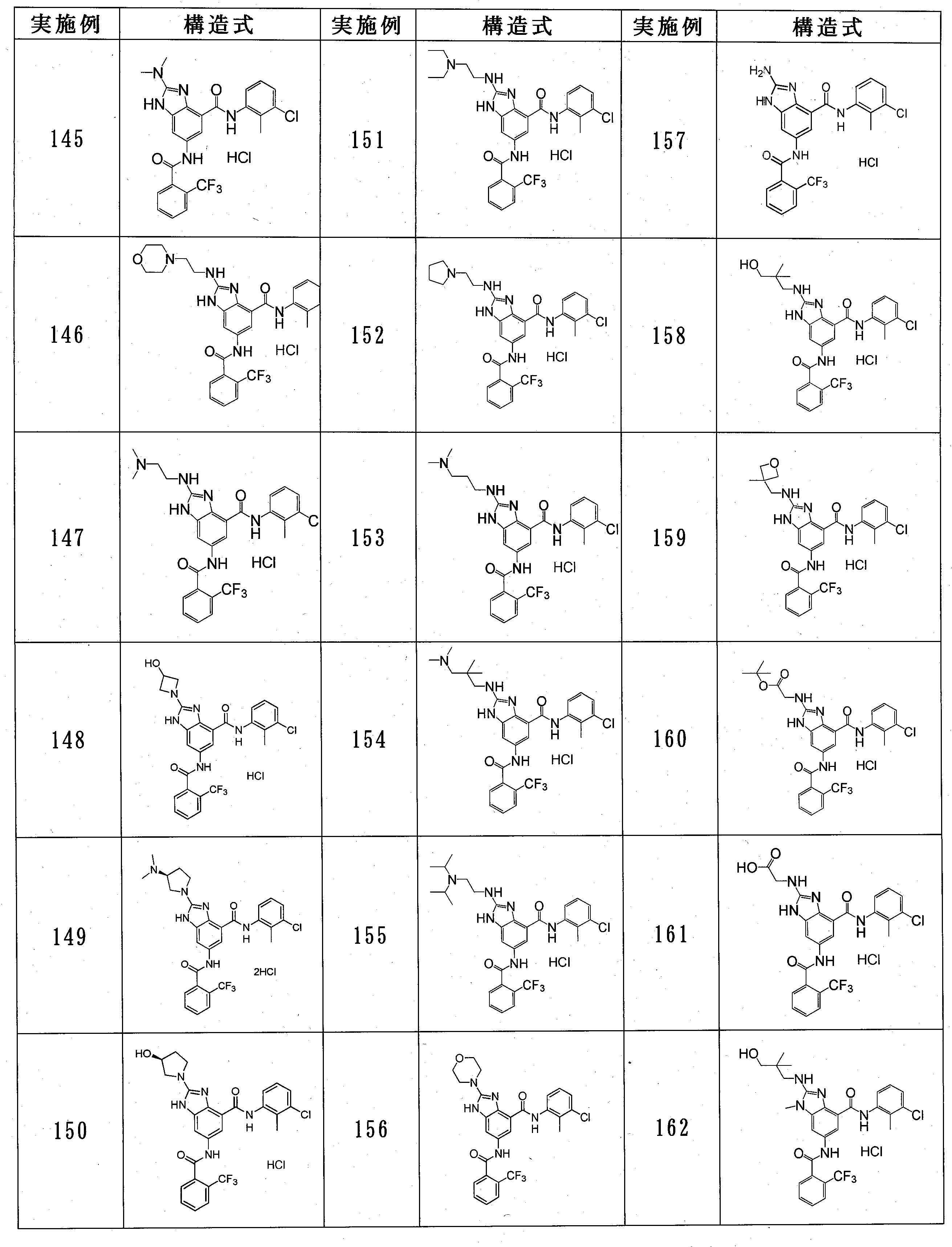 Figure JPOXMLDOC01-appb-T000029