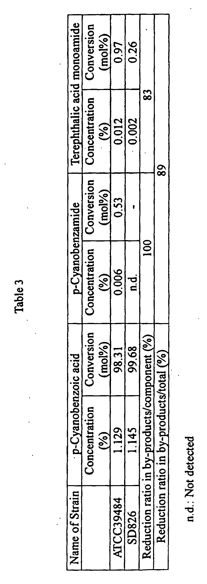 Figure 00440001