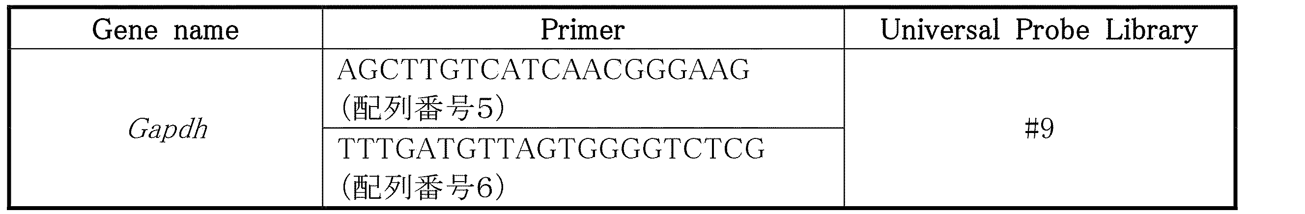 Figure JPOXMLDOC01-appb-T000002