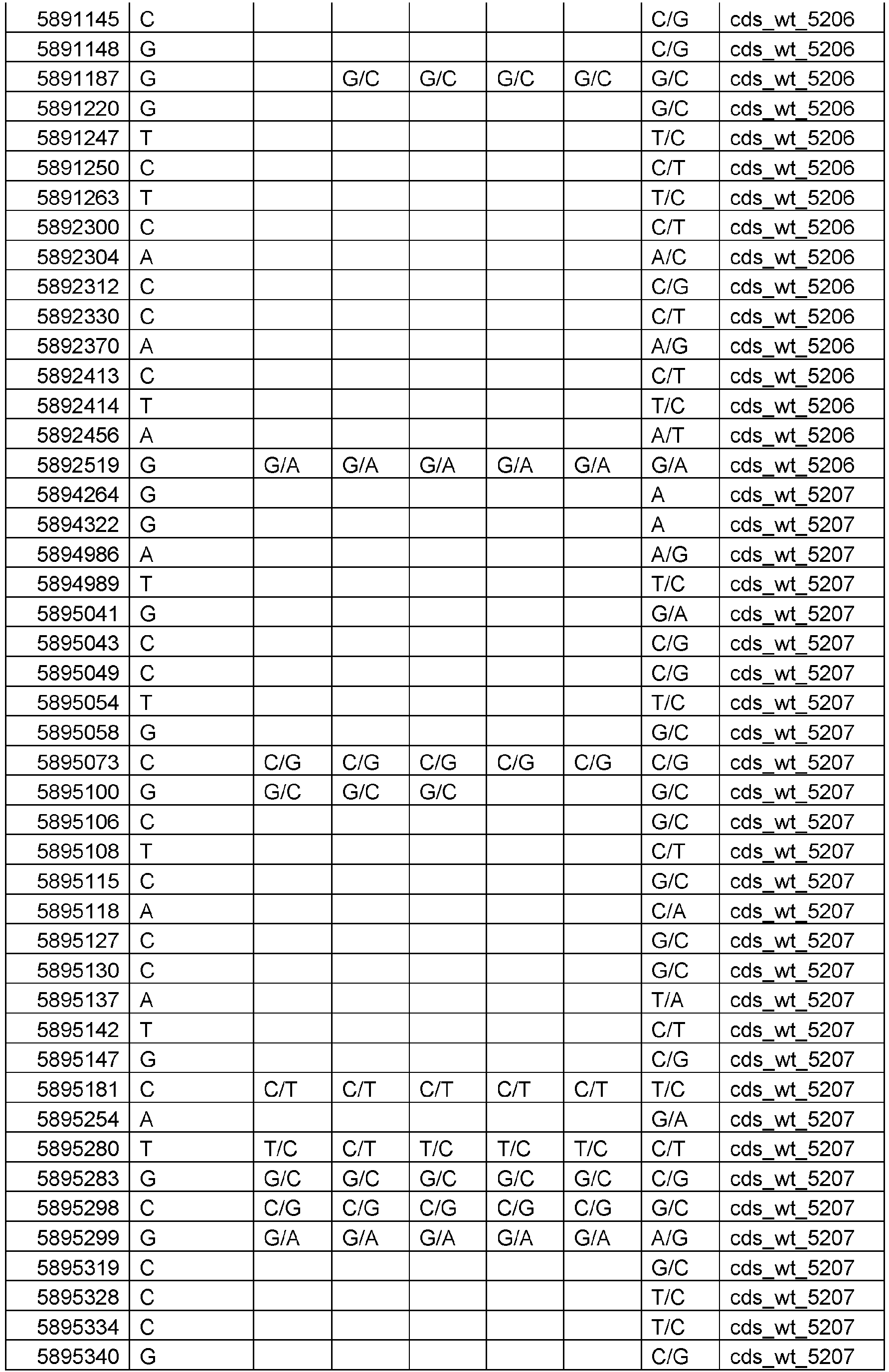 Figure imgb0044