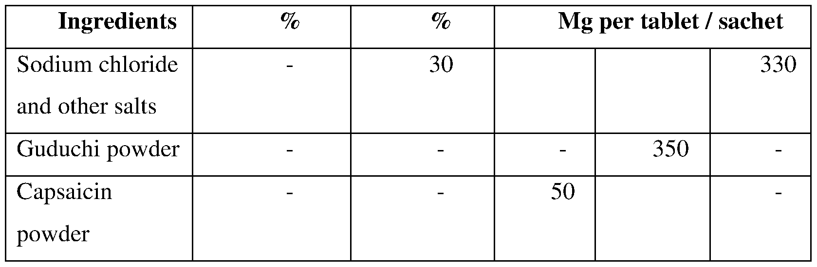 Figure imgf000040_0002