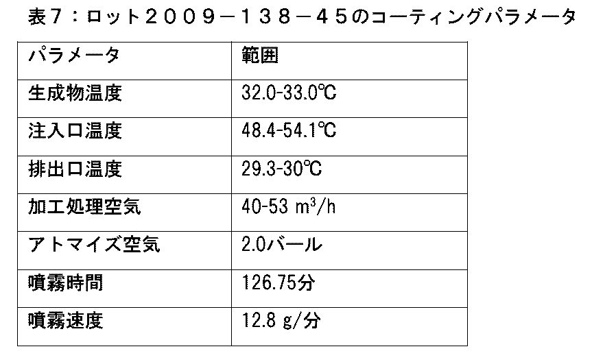 Figure 2017128614