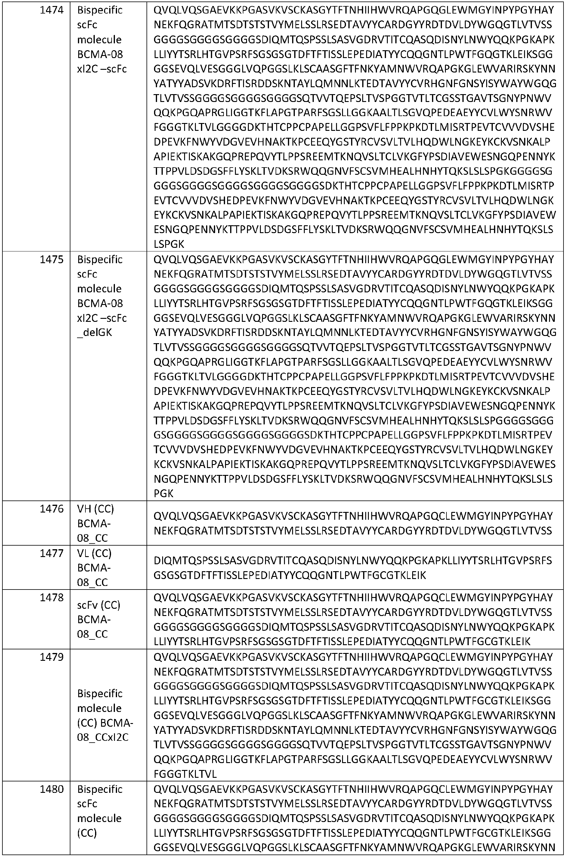 Figure imgb0199