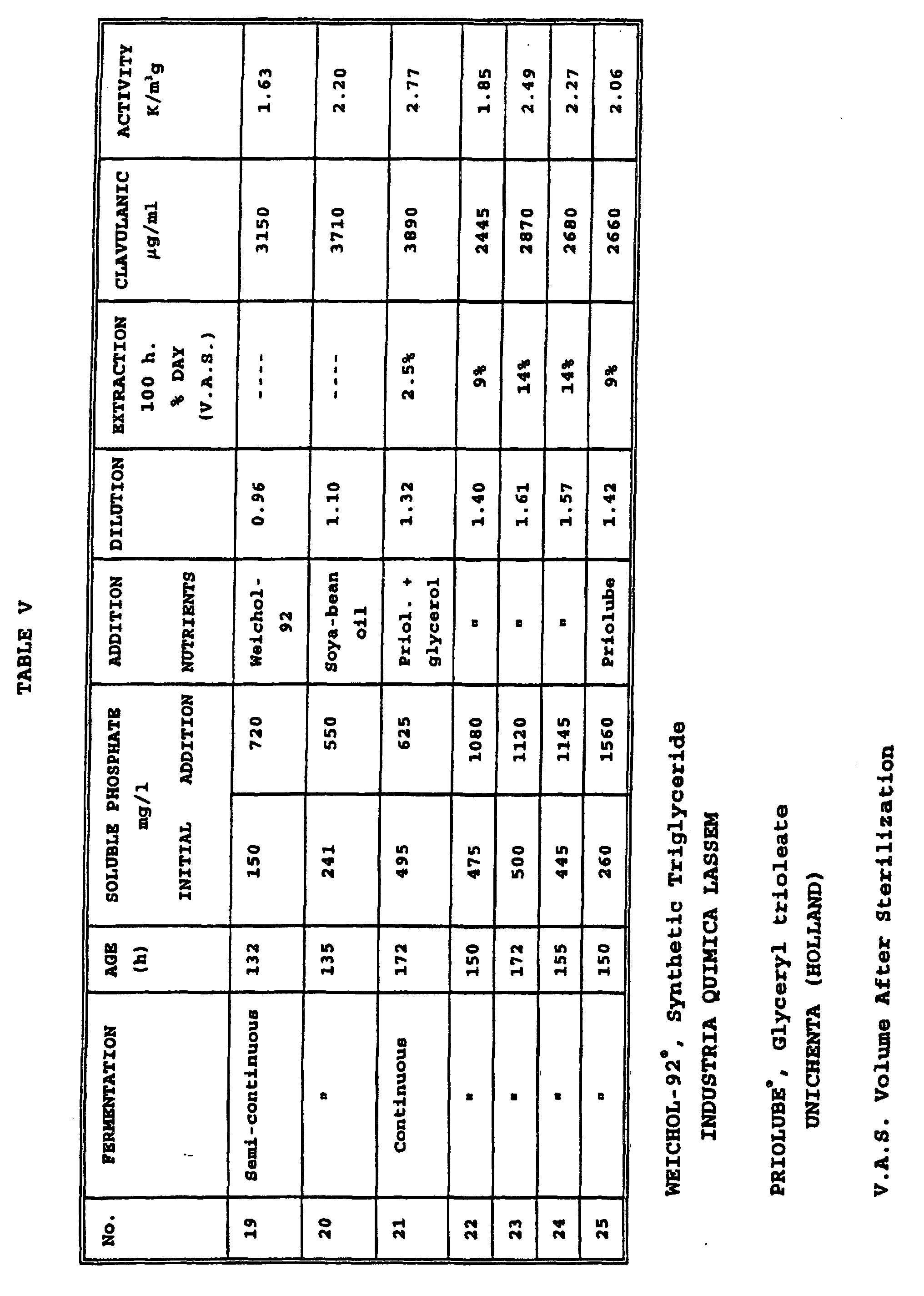 Figure 00120001