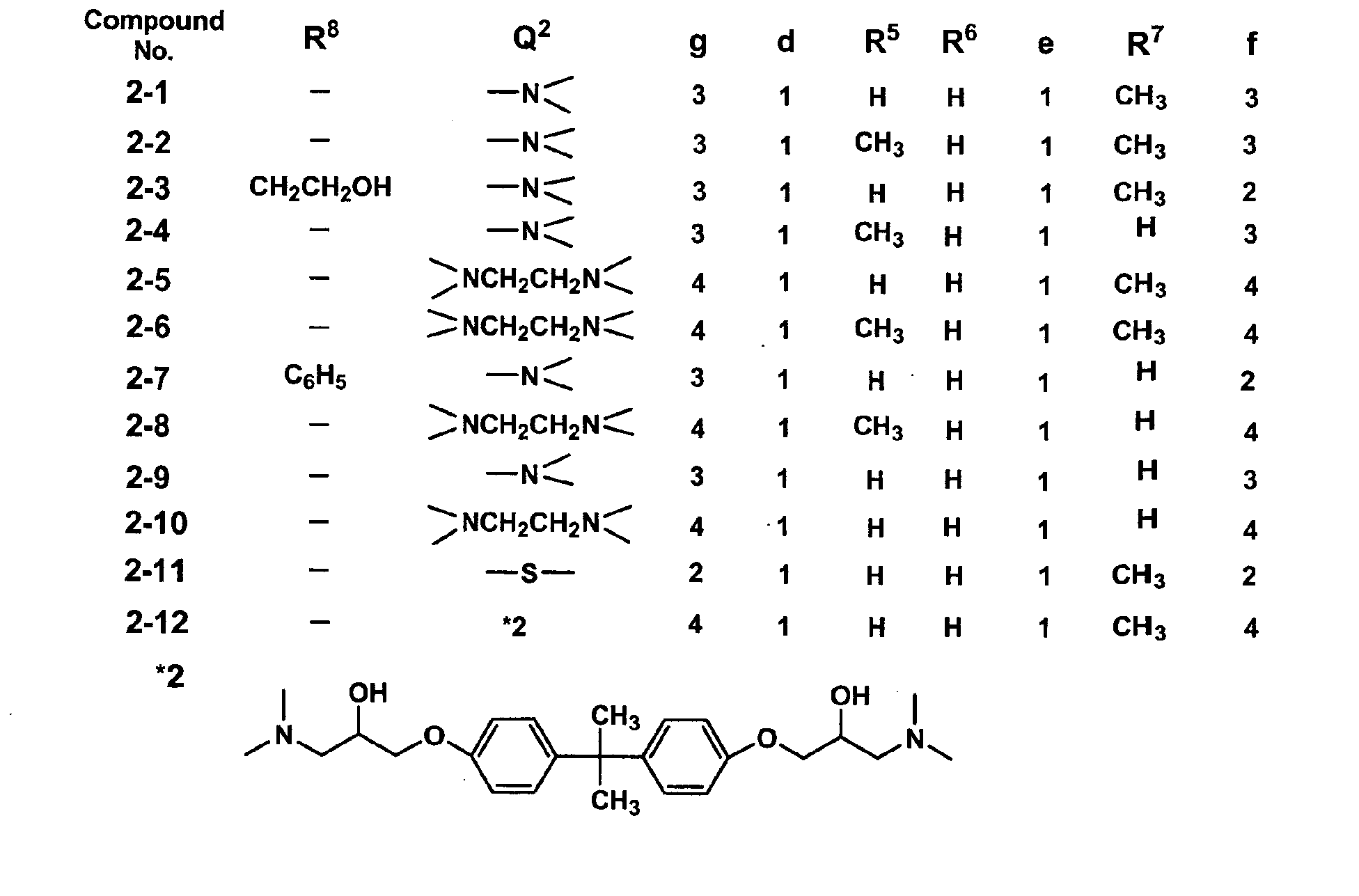 Figure 00310002