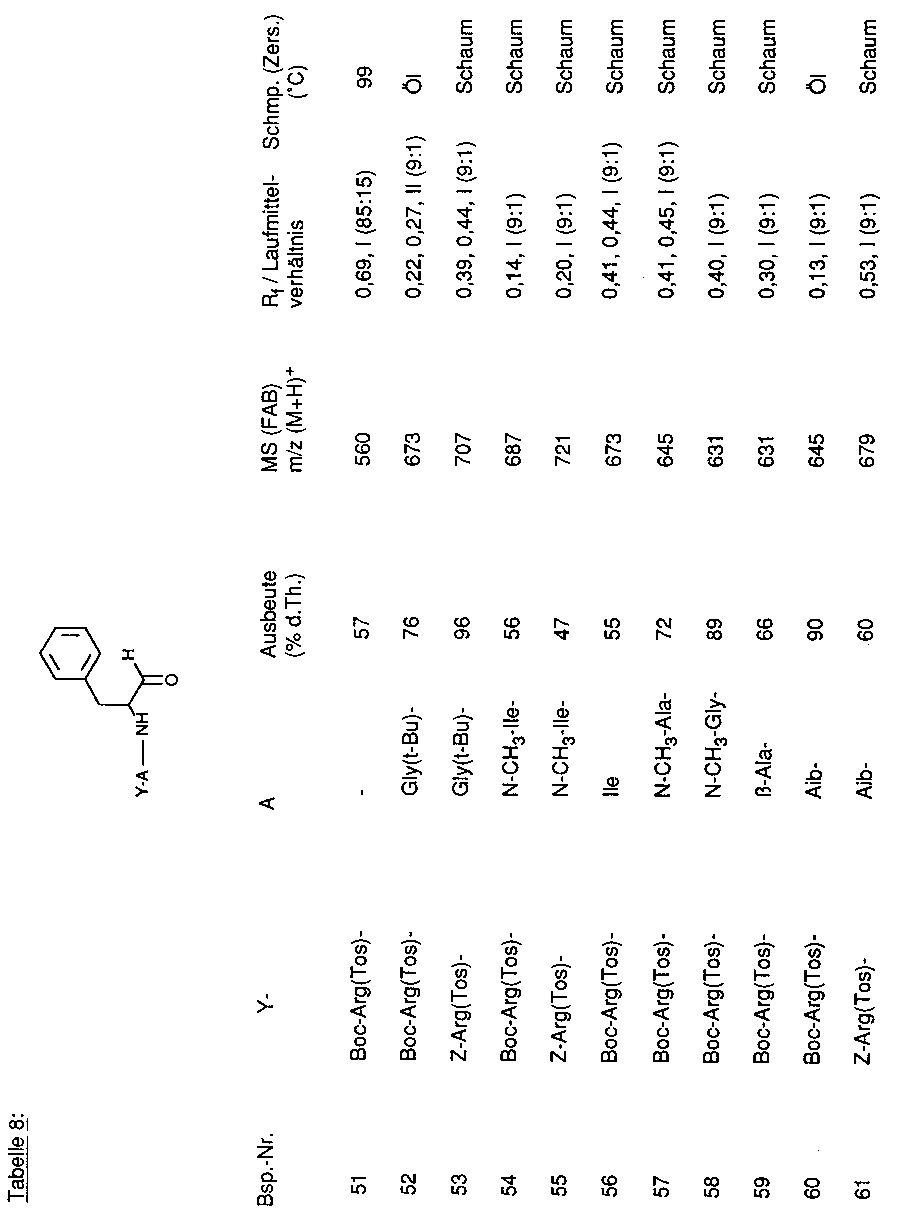 Figure imgb0065