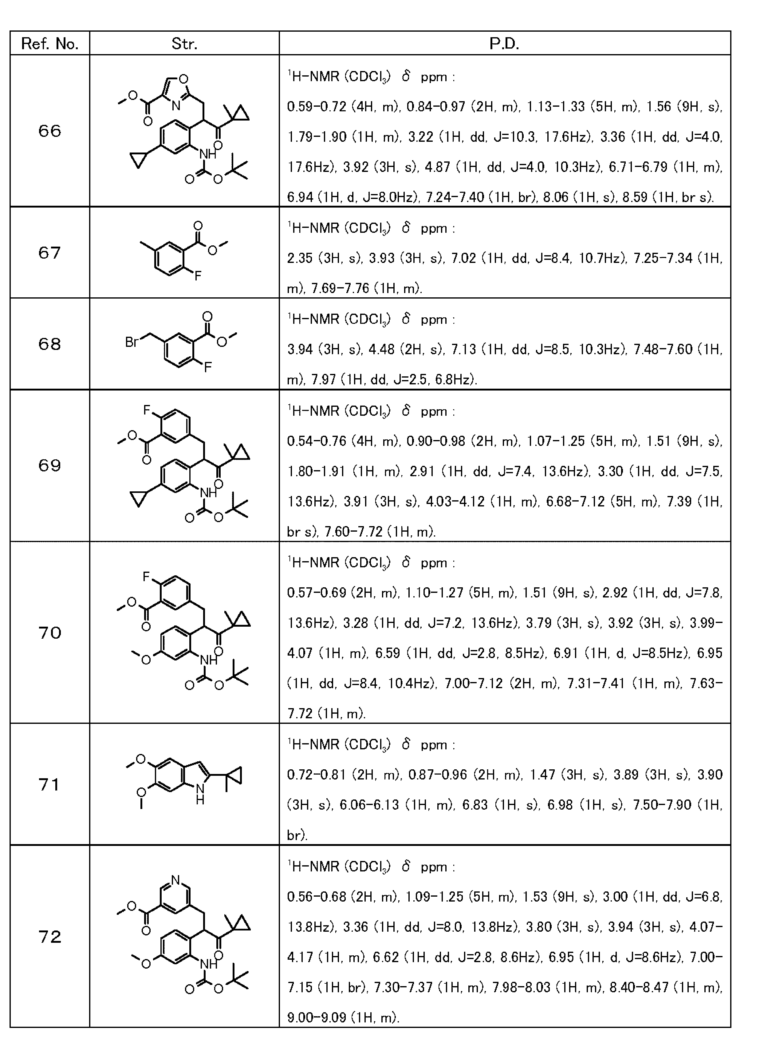 Figure JPOXMLDOC01-appb-T000022