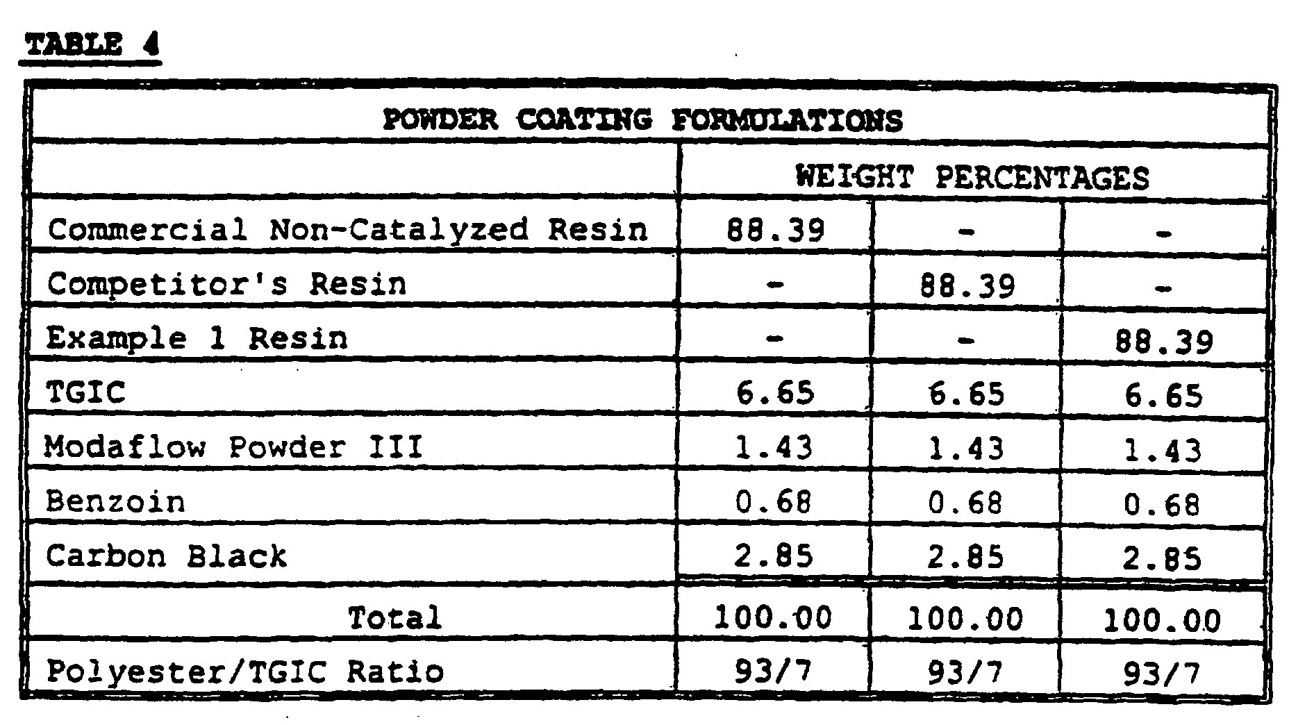 Figure 00300001