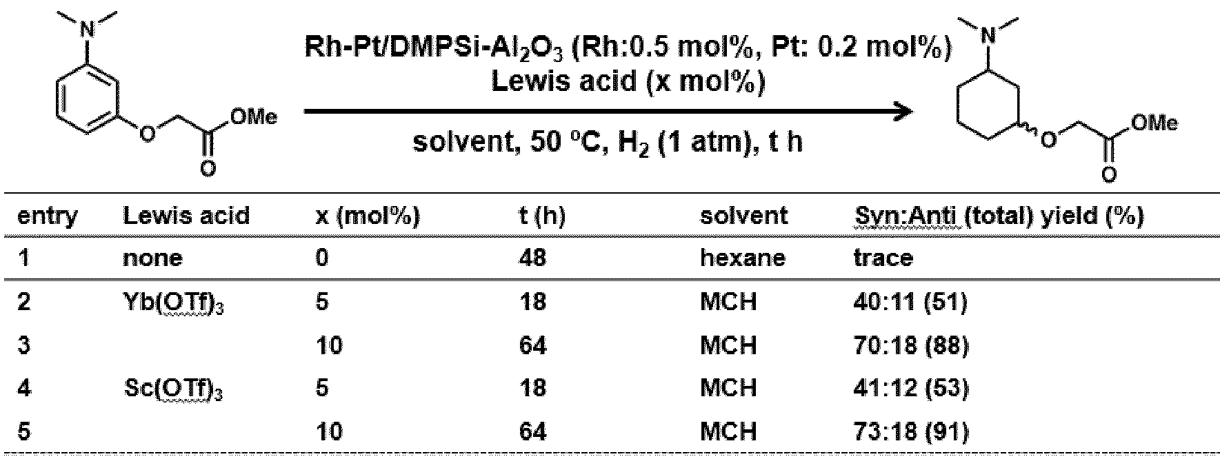 Figure JPOXMLDOC01-appb-C000013