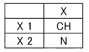 Figure JPOXMLDOC01-appb-T000091