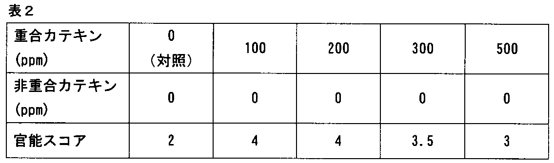 Figure JPOXMLDOC01-appb-T000007