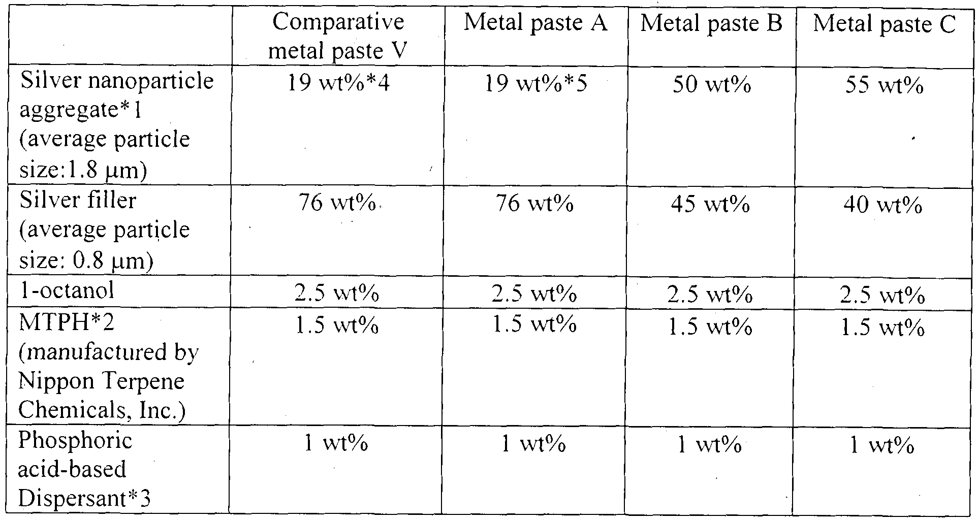 Figure imgf000015_0001
