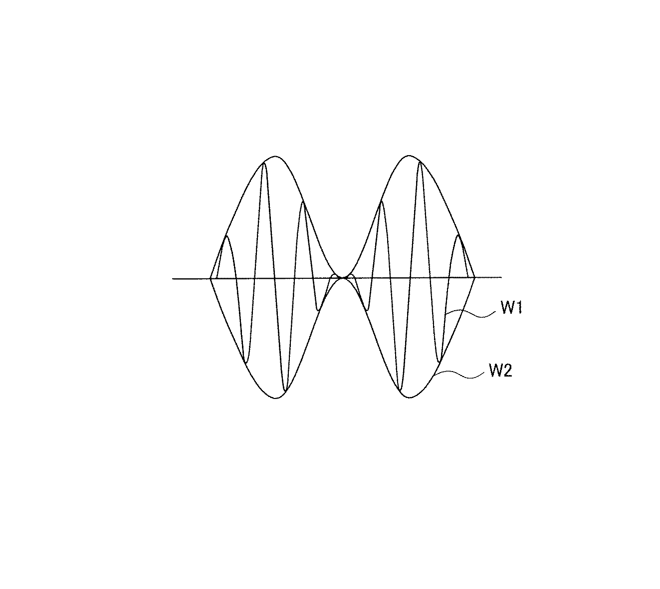 Figure 2005291990