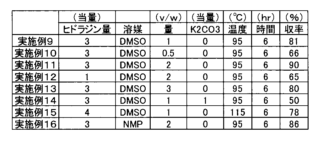 Figure JPOXMLDOC01-appb-T000011