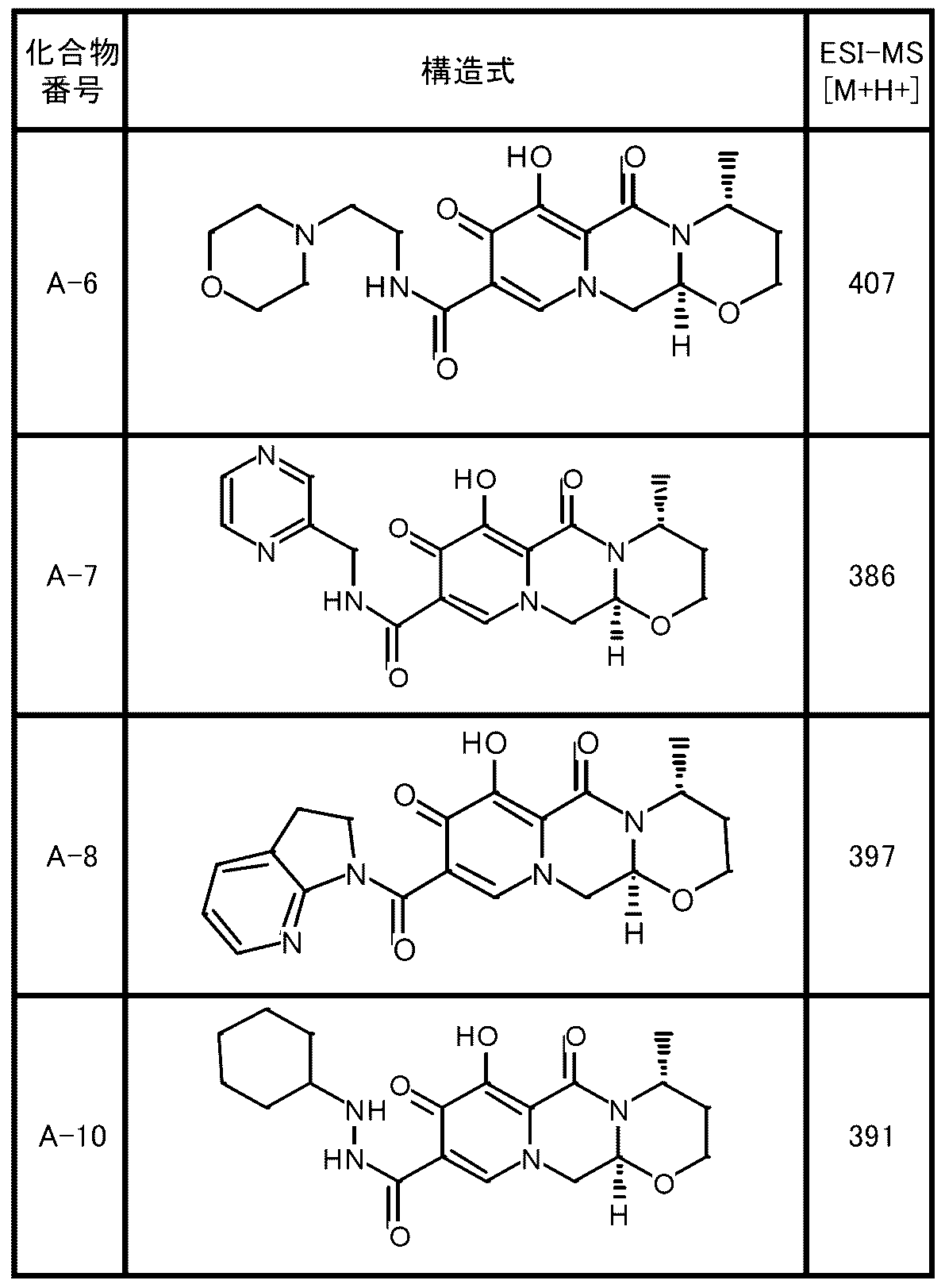 Figure JPOXMLDOC01-appb-T000002