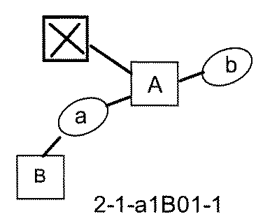 Figure JPOXMLDOC01-appb-C001177