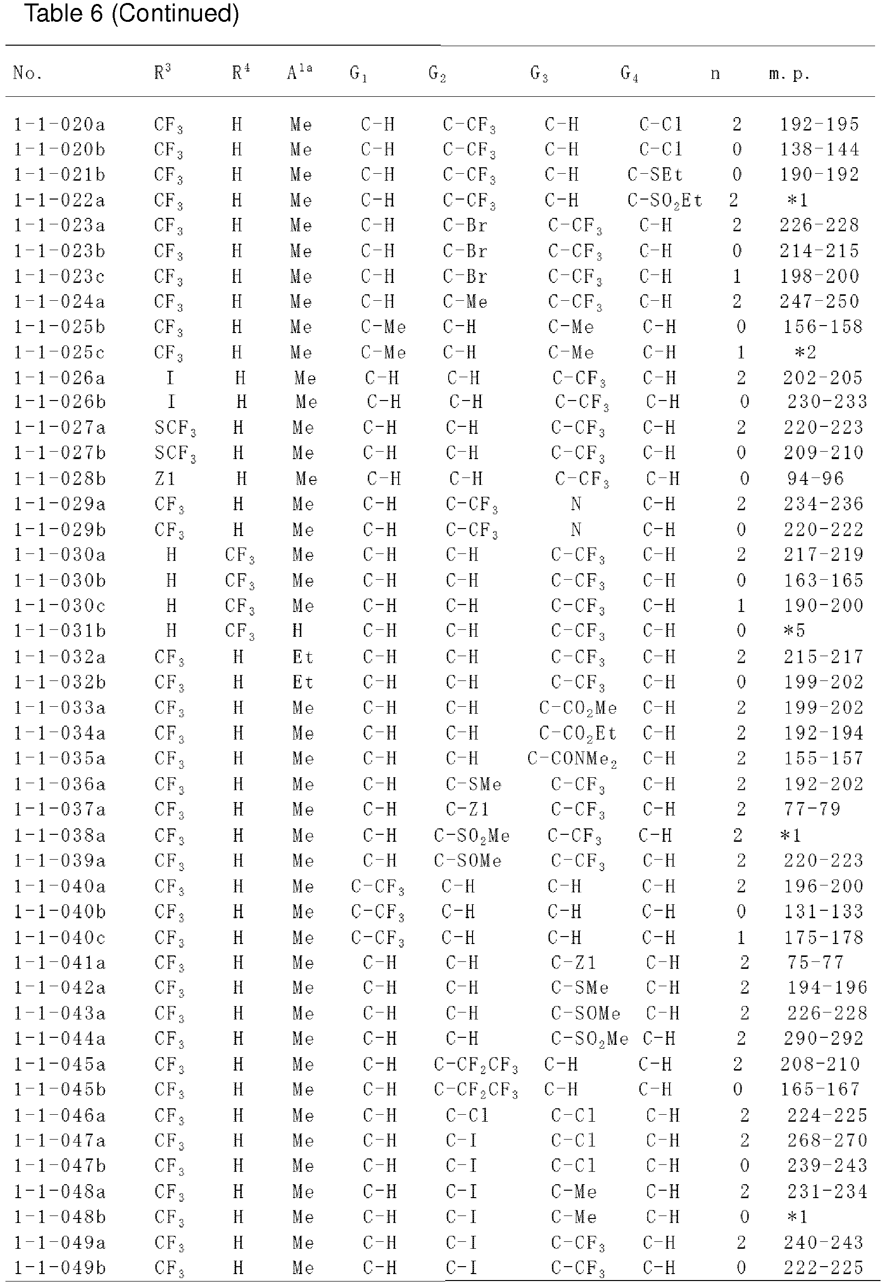 Figure imgb0165