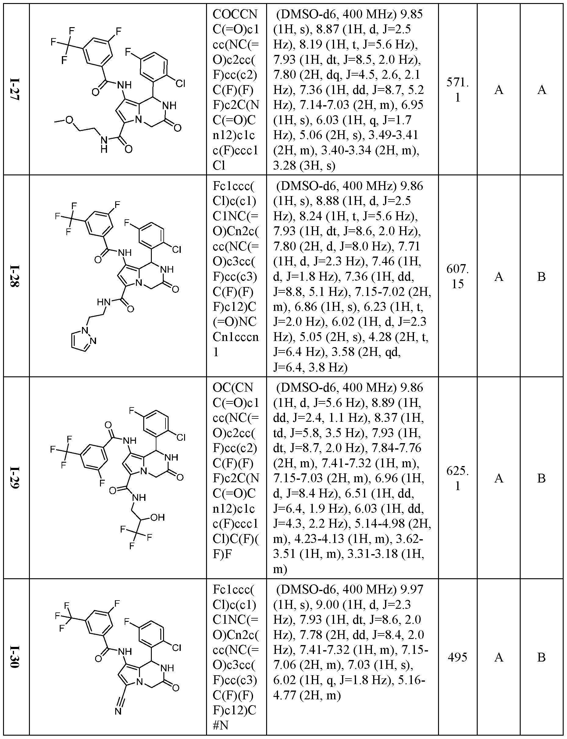 Figure imgf000149_0001