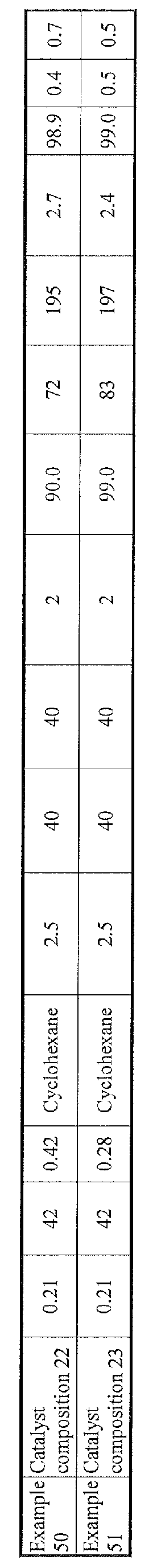 Figure imgb0044