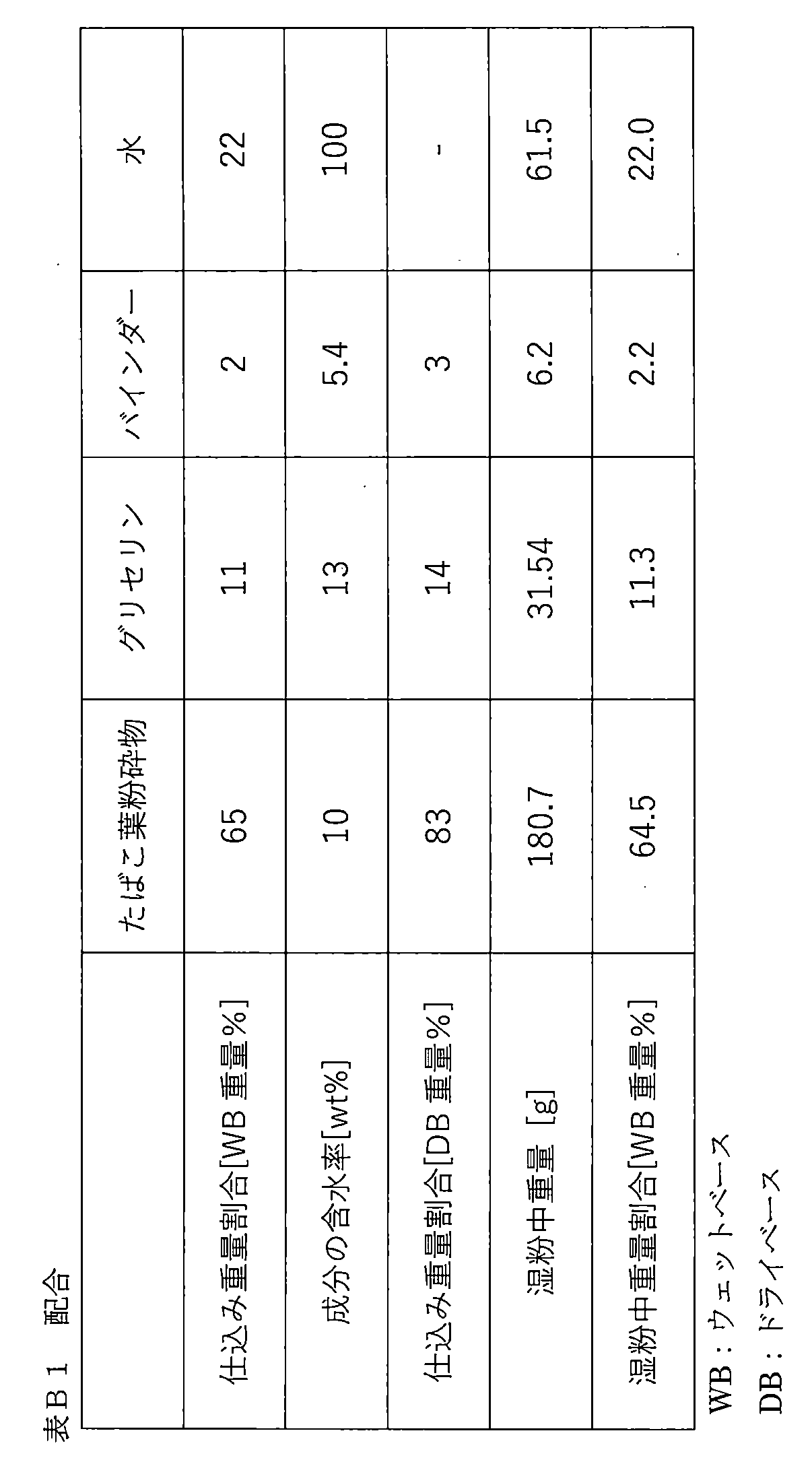 Figure 0007653530000006