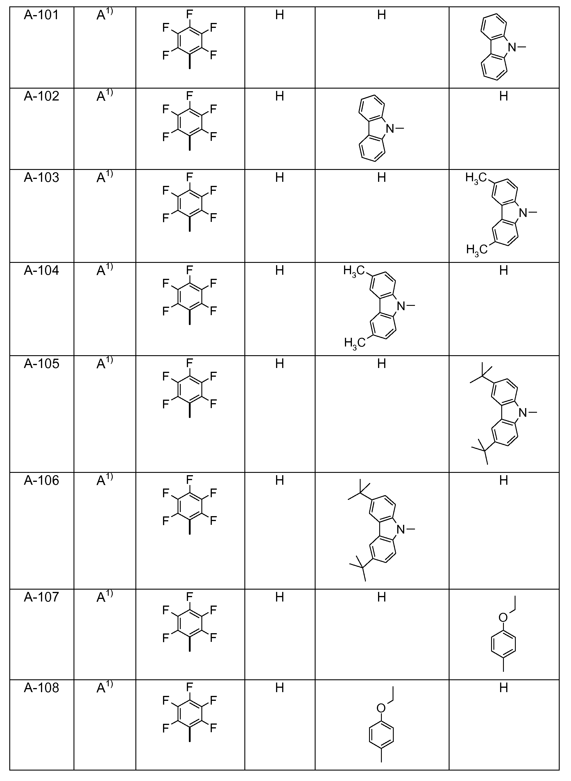 Figure pct00311