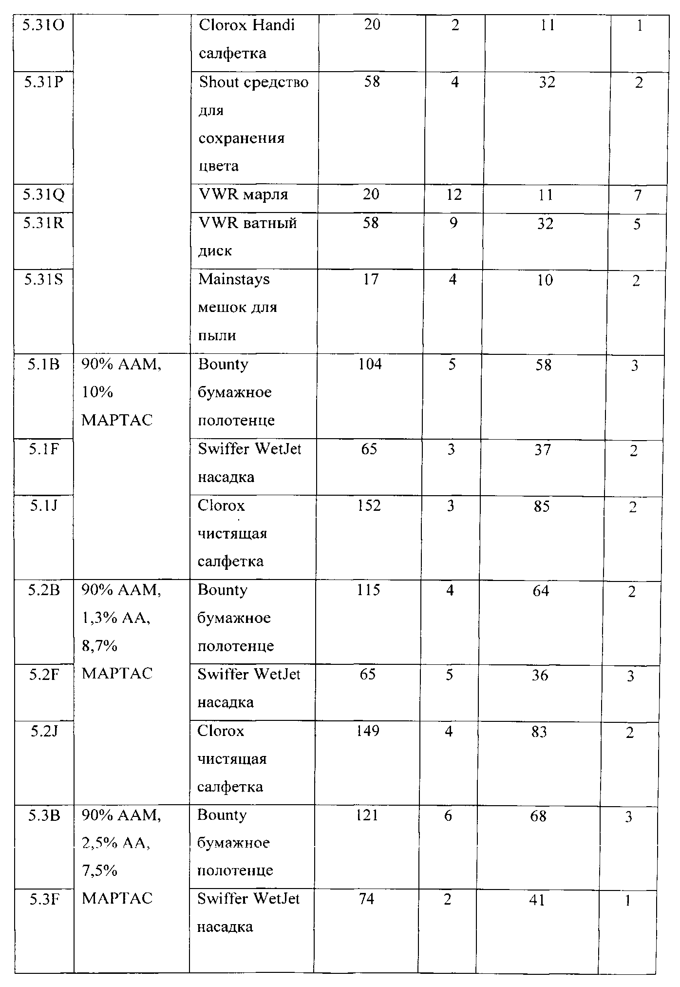 Figure 00000017